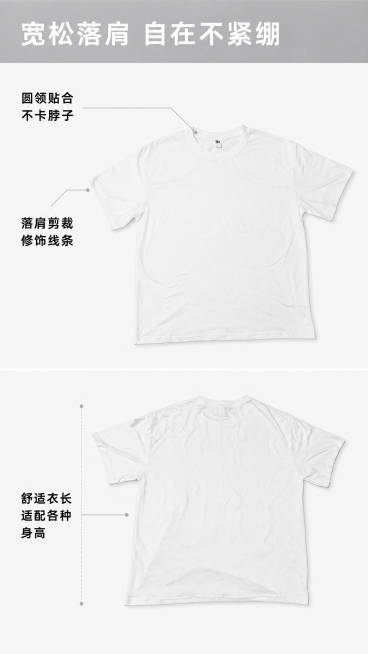 [第3屏] 版型解析页，180克双磨牛奶丝纯色短袖T恤版型廓形解析。
[标题版式] 顶部通栏浅灰底，主标题左对齐，白色字。
[氛围/风格] 简约解析风，灰白色干净背景，专业直观。
[元素布局] 画面主预览效果