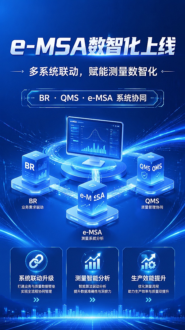 科技风商业宣传海报，主标题"e-MSA数智化上线"，副标题"多系统联动，赋能测量数智化"，装饰文案"BR · QMS · e-MSA 系统协同"，卖点"系统联动升级""测量智能分析""生产效能提升"。画面采用蓝色科技渐变背景，搭配简约抽象数据流线条，体现数智化科技感，排版精美，层级分明，信息清晰，整体风格专业商务，分辨率4K