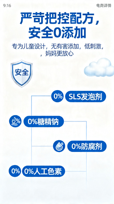 清新海洋童趣风电商详情，天蓝色+纯净白为主色调，安全配方示意图，搭配0添加标识，列出0% SLS发泡剂、0%糖精钠、0%防腐剂、0%人工色素的配方说明，背景纯净浅白，搭配安全盾、云朵等元素传递安心感。预览效果