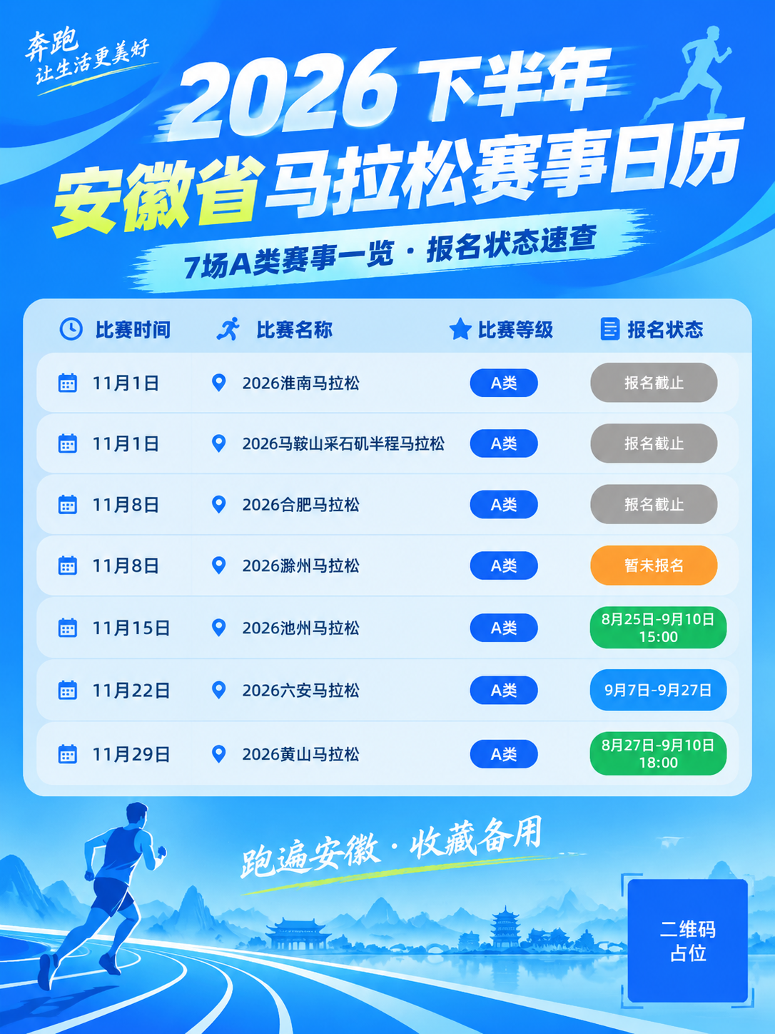 一张小红书封面风格的马拉松赛事日历海报，竖版3:4比例，整体蓝… - 图片创意预览