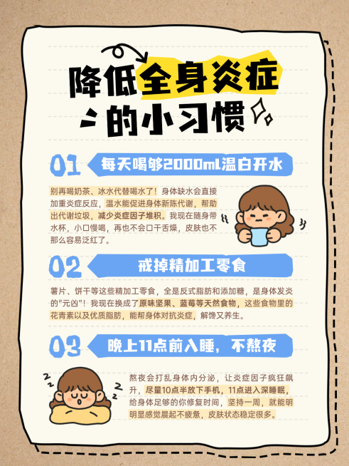 健康科普养生笔记分享卡通手帐风小红书配图预览效果