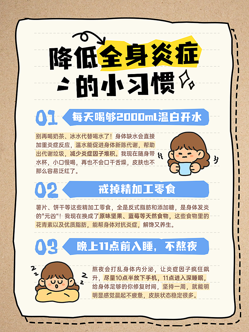 健康科普养生笔记分享卡通手帐风小红书配图