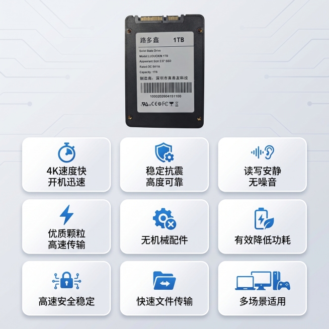 [主图 3] 固态硬盘九大核心优势卡片阵列主图。
[氛围风格] 简约科技风，信息清晰直观
[画质] 商业设计质感，文字清晰，画面干净高级，超高清
[元素] 路多鑫固态硬盘放置在画面顶部居中位置，保持产预览效果