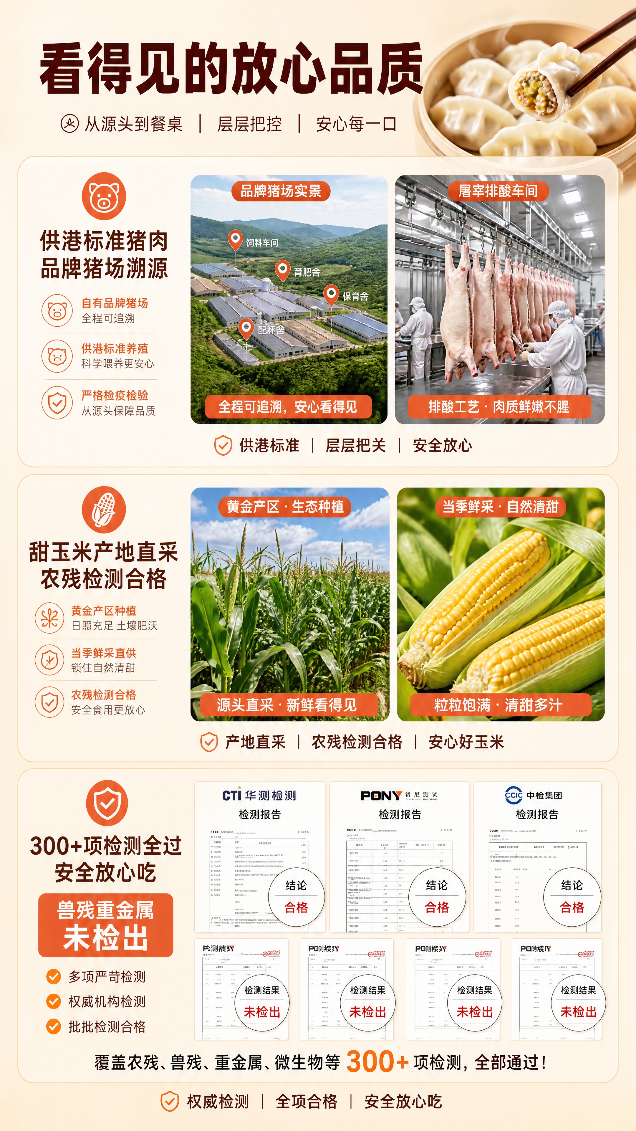 [商品] 玉米猪肉蒸饺信任背书页；本页为原料溯源和检测专张，以… - 图片创意预览