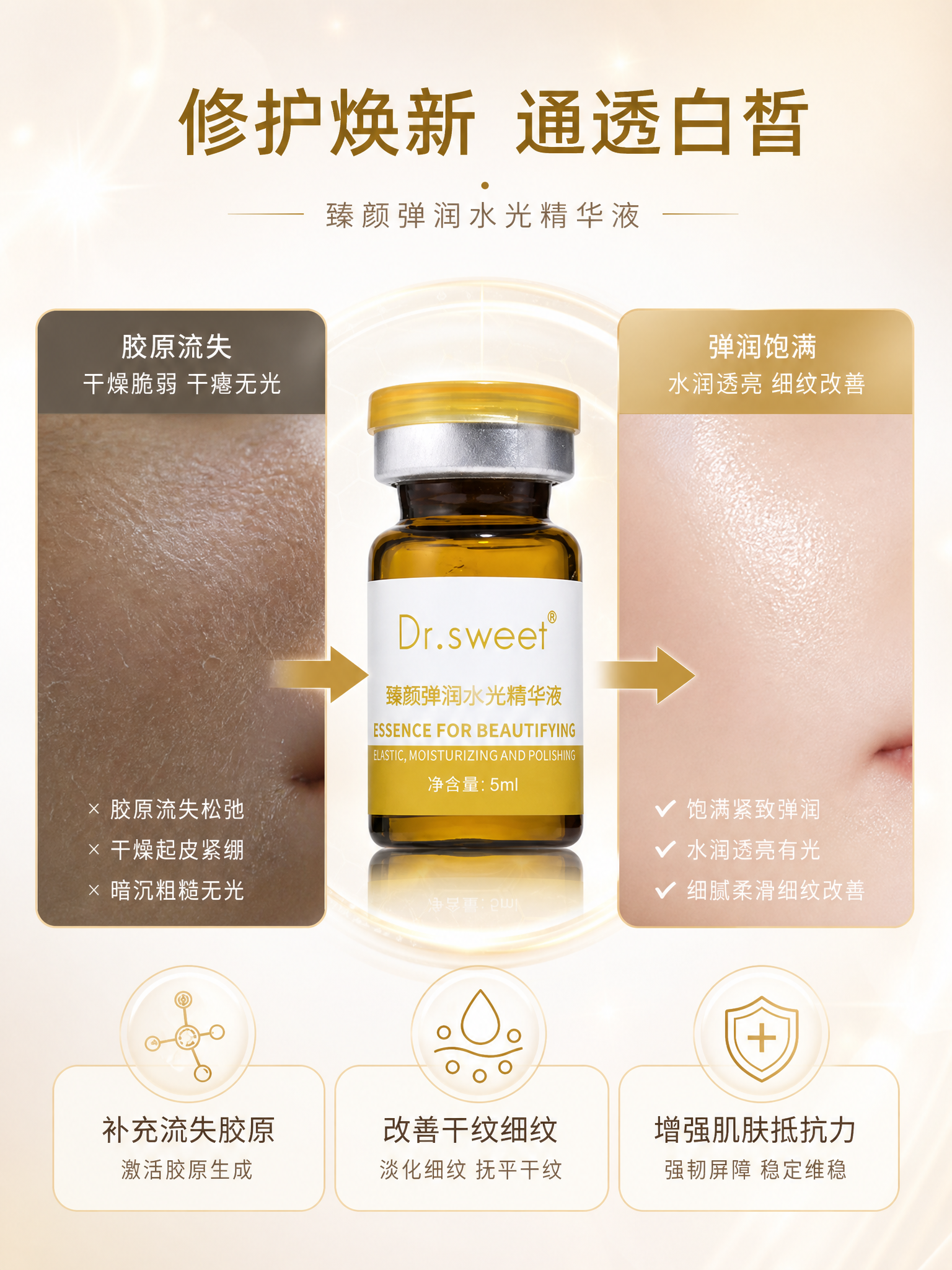 [主图-4] 痛点与功效实证 适合人群与改善效果。展示Dr.s… - 图片创意预览
