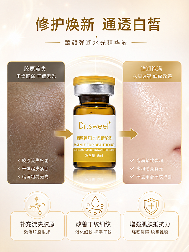 [主图-4] 痛点与功效实证 适合人群与改善效果。展示Dr.sweet臻颜弹润水光精华液针对胶原流失干燥脆弱肌肤的修护效果，用三段式布局呈现问题-解决方案-结果。
[统一基调] 整体风格为专业品质科技抗老的高级护肤视觉，背景主色为奶油白渐变搭配香槟金色光晕，标题字色为深香槟金，辅助字色为暖灰色，强调色为蜂蜜金，字体为干净现代非衬线体，字号层级分明，卡片与图标采用细金线圆角极简样式。
[画面] 画面中央放置精华液产品瓶身，左侧为暗调的肌肤问题示意区（用纹理化的干瘪暗哑皮肤质感表现胶原流失干燥无光泽），右侧为亮调的改善后肌肤示意区（饱满水润有光泽的皮肤质感），形成左右对比。中间产品为视觉中心，用箭头连接左右。
[光影质感] 商业摄影质感，左侧暗调柔和，右侧亮透光润，产品居中光影饱满，整体对比鲜明但不夸张。
[配色] 左侧暗灰棕调 右侧亮香槟金调 中间产品蜂蜜黄 背景奶油白渐变。
[文字版式] 顶部主标题"修护焕新 通透白皙"，左侧上方小字标注"胶原流失 干燥脆弱 干瘪无光"，右侧上方小字标注"弹润饱满 水润透亮 细纹改善"，底部三个圆角图标横排"补充流失胶原""改善干纹细纹""增强肌肤抵抗力"。字体为现代非衬线体，主标题最大。
[输出要求] 比例3:4，文字清晰，产品清晰，对比自然不夸大，无变形错字，无水印无平台Logo，无夸张前后对比人像。