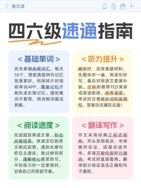 简约手账风英语四六级知识经验分享教育培训小红书配图预览效果