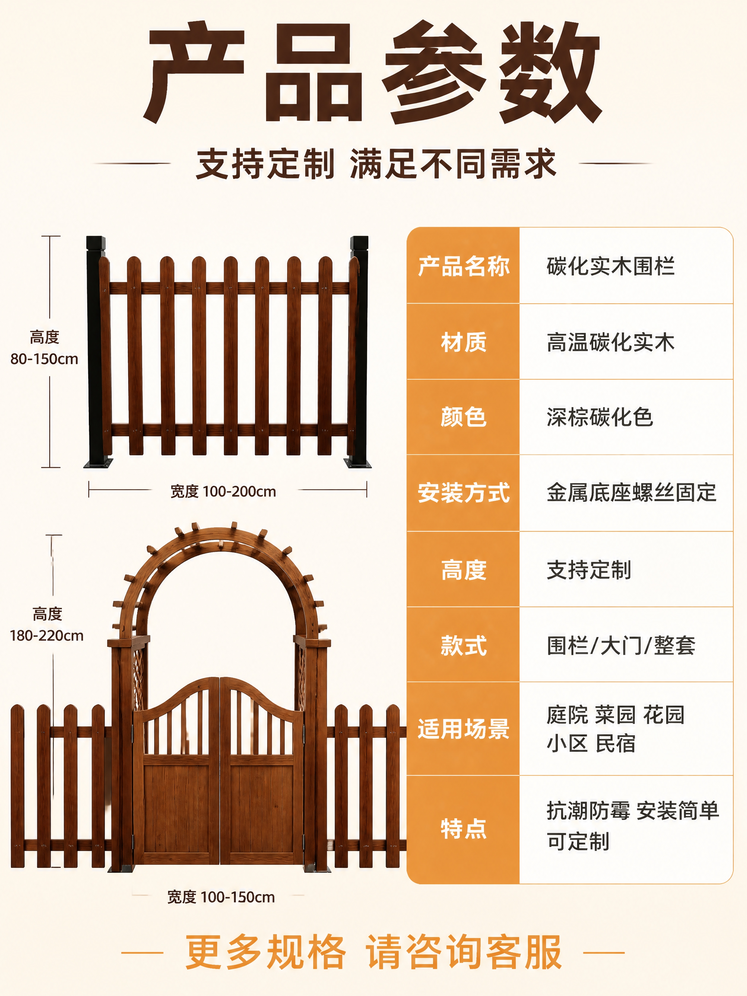 [商品] 使用【图1】【图10】高温碳化实木围栏及大门组合；展… - 图片创意预览