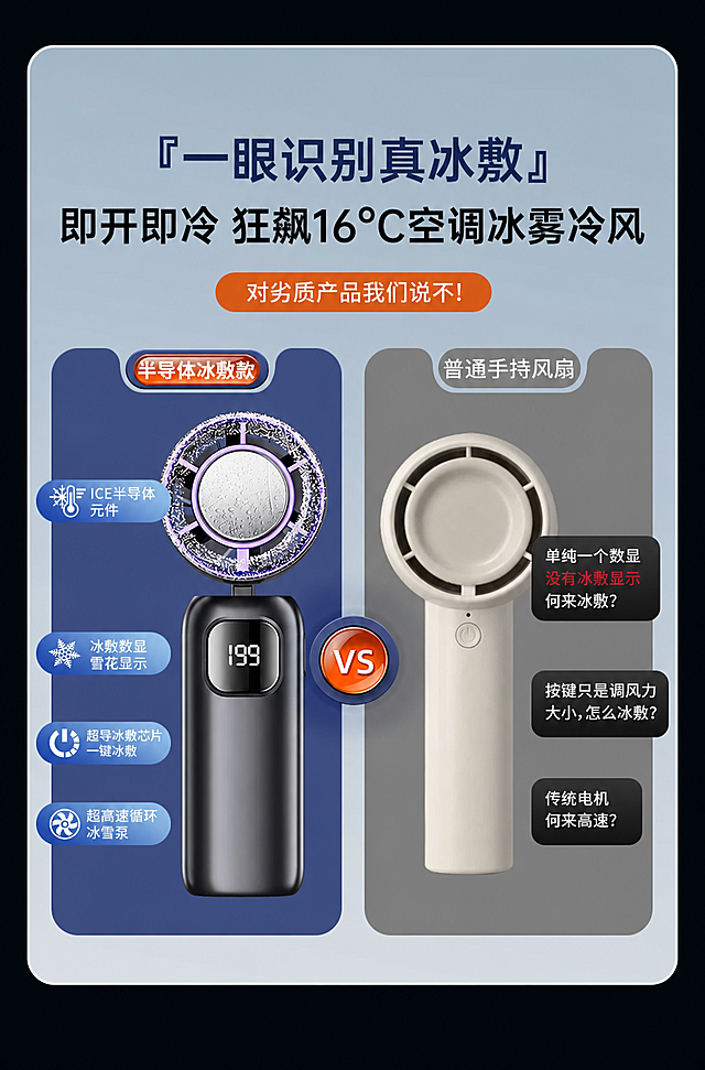 将原图中所有文字的“制冷”替换为“冰敷”，其他内容和布局保持不变，保持原图比例