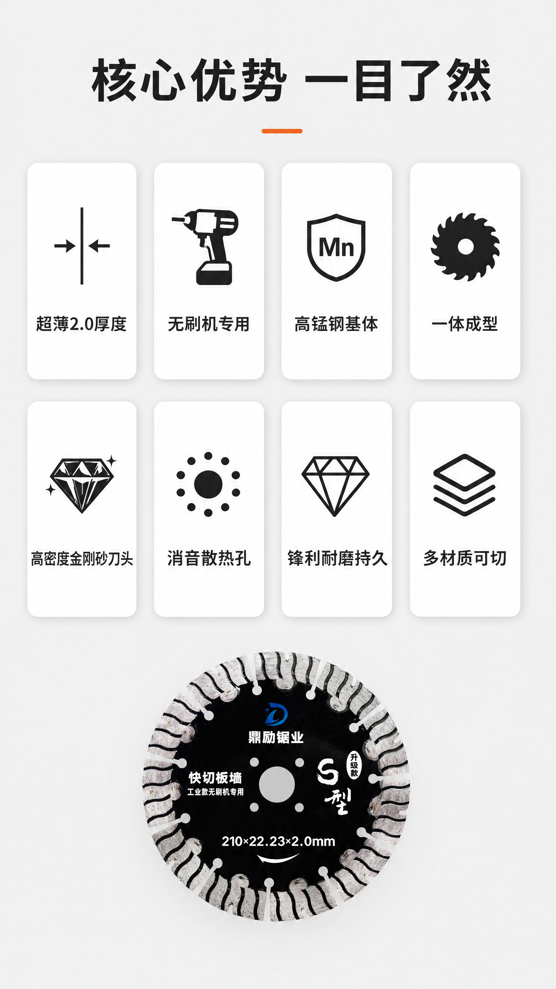 「图片1」，生成一套详情页，商品名称为新型S齿锯片，适配淘宝/… - 图片创意预览