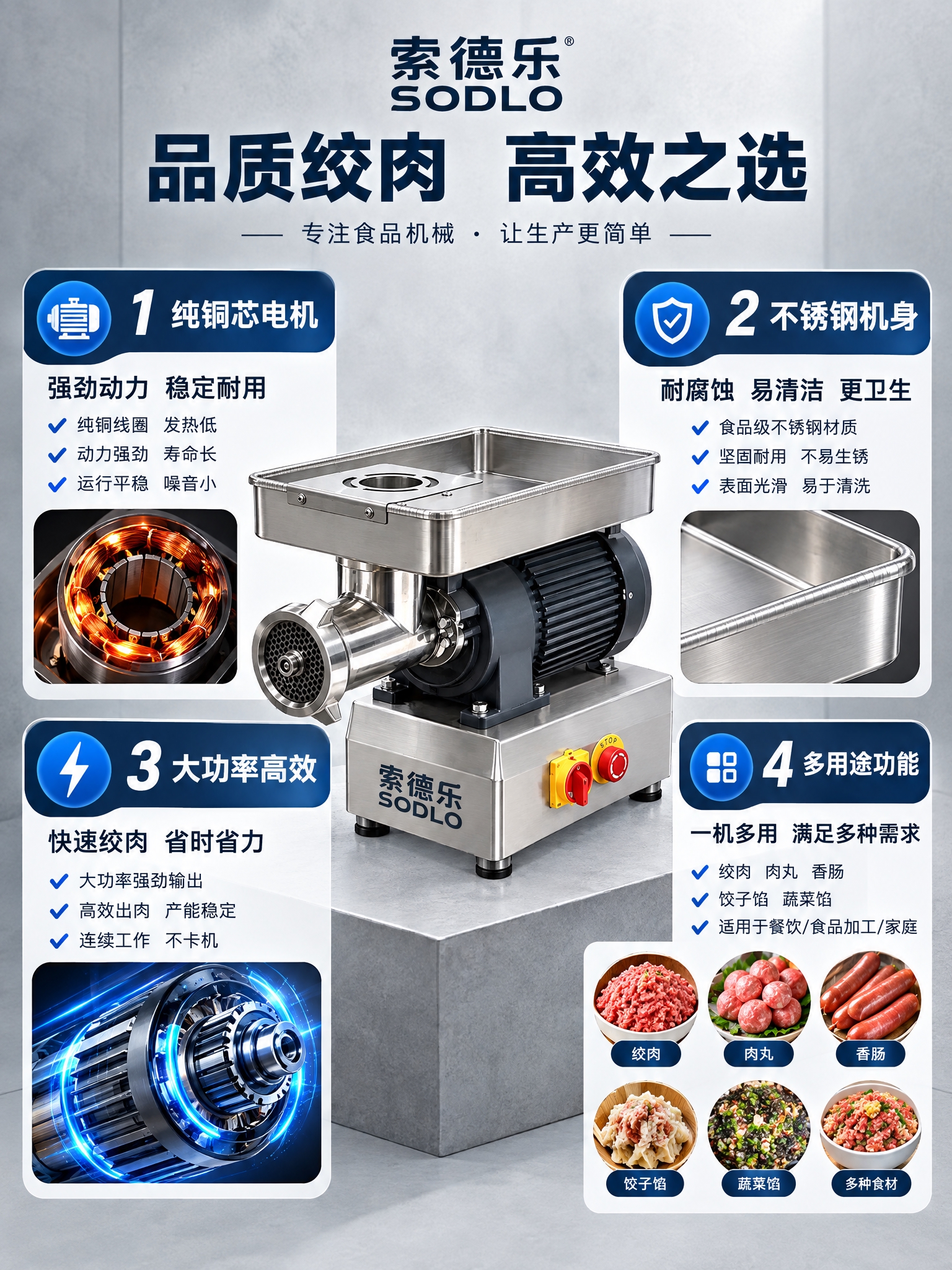 电商详情页功能卖点图，3:4竖版比例，索德乐绞肉机核心卖点展示… - 图片创意预览