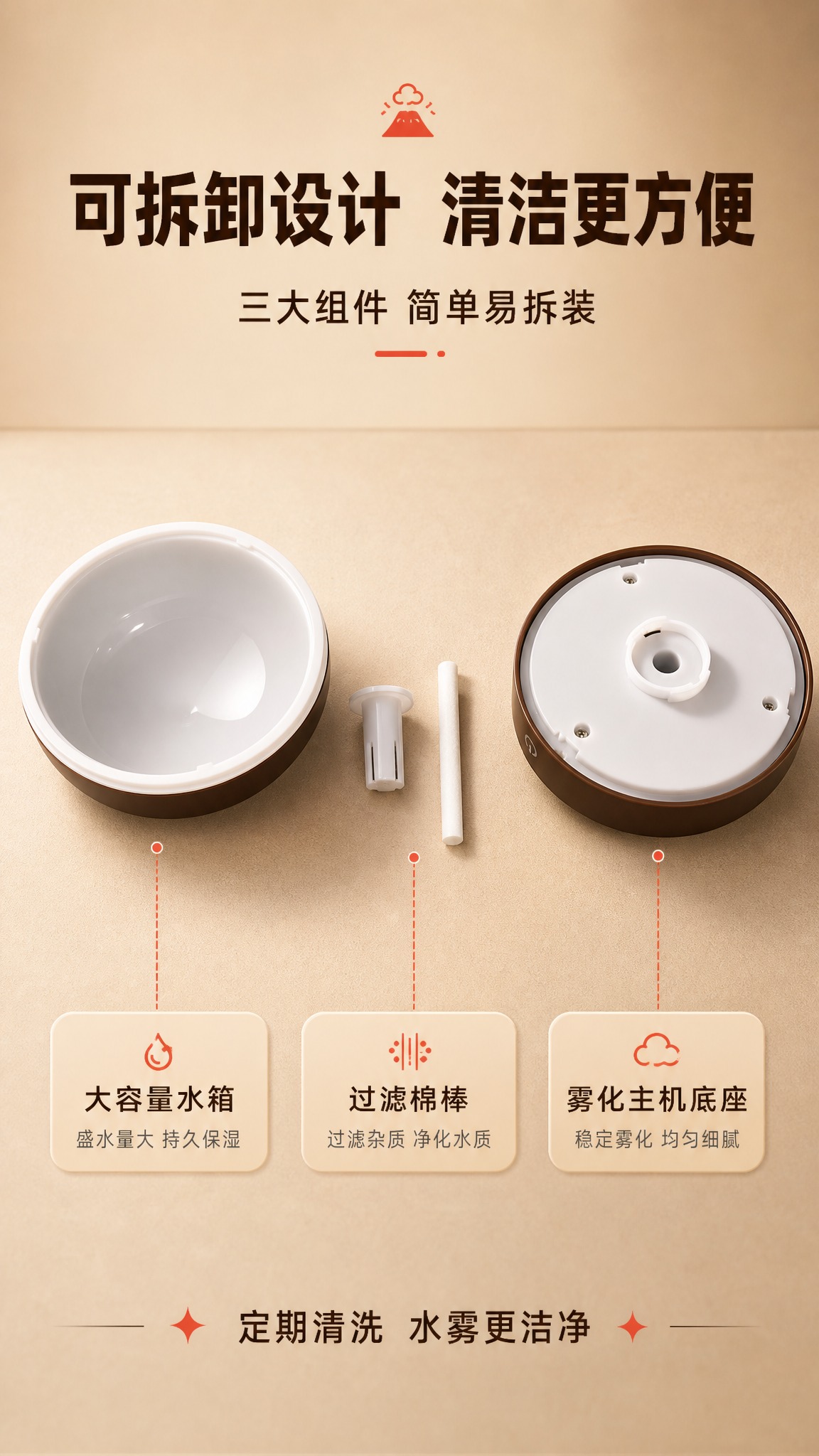 [商品] 使用【图4】火山加湿器拆解组件；保留左侧半球形水箱（… - 图片创意预览