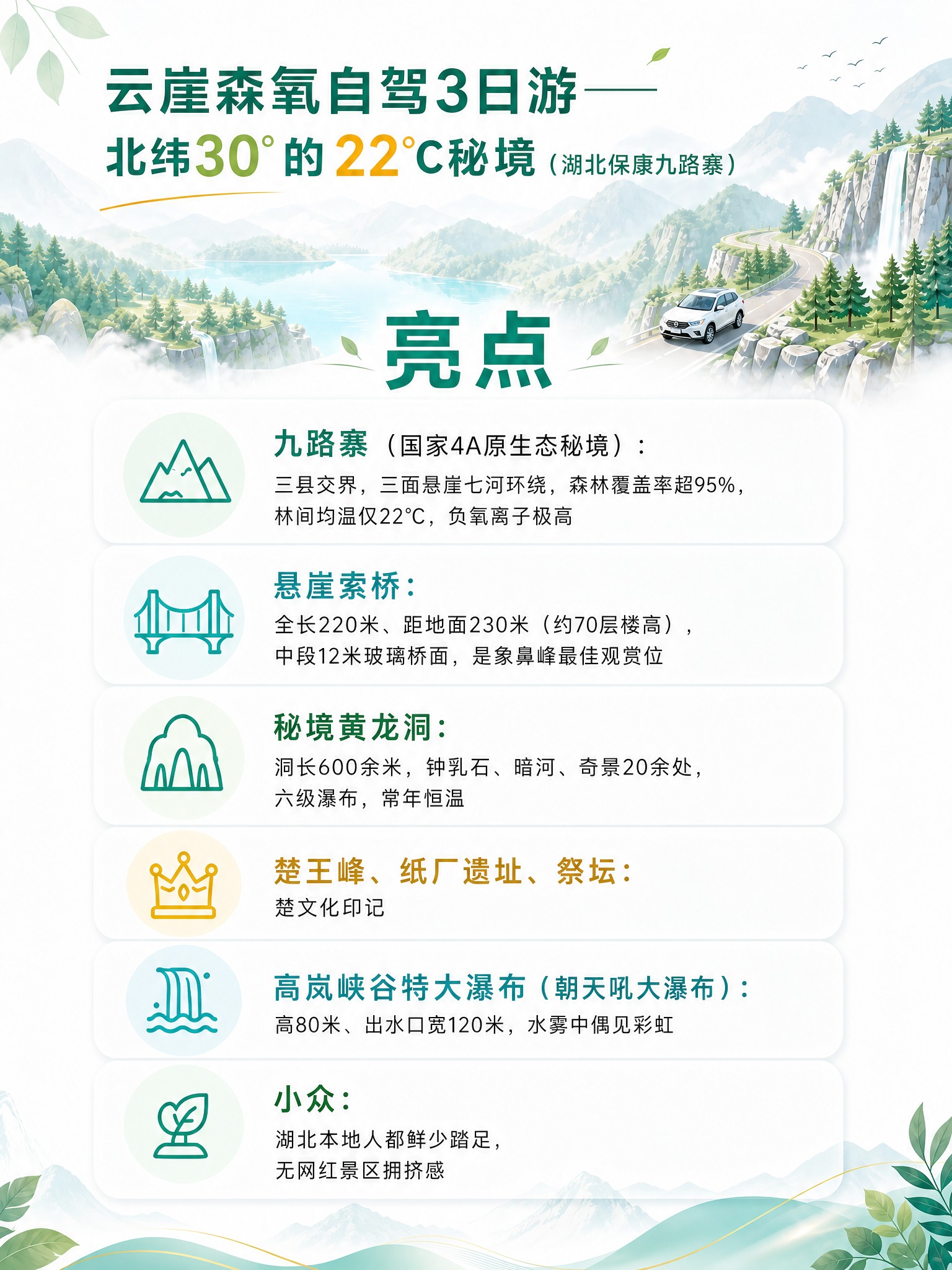 基于参考图的整体风格、配色和视觉调性，生成第一张竖版3:4亮点… - 图片创意预览