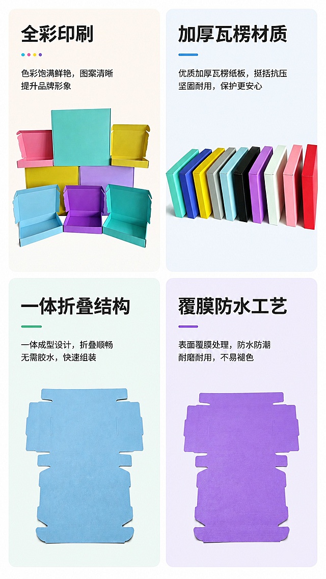 [第3屏] 核心优势四宫格解析，展示四大核心卖点。本屏依次使用【图1】【图2】【图8】【图10】对应四个卖点。
[氛围/风格] 清晰信息分解，简约商业风，每个格子独立展示，干净整洁。
[元素布局] 2×2四宫格布局，每个格子展示一个核心卖点：左上展示全彩印刷，使用【图1】多色打开产品展示色彩饱和效果；右上展示加厚瓦楞材质，使用【图2】侧放产品展示挺括硬度；左下展示一体折叠结构，使用【图8】展开产品展示压痕裁切；右下展示覆膜防水工艺，使用【图10】紫色展开产品展示覆膜质感；每个格子标题标注卖点名称，下方1-2行说明。
[光影质感] 每个格子均匀布光，产品清晰，色彩真实，阴影自然不突兀。
[配色色系] 全局底色 #F8F9FA；每个格子浅背景衬托产品，主色调沿用产品彩色系，深色标题突出。
[视角构图] 每个格子对应产品合适视角，左上45°斜视图，右正视侧放，左下俯视展开，右下俯视展开，构图均衡。
[文字版式] 每个格子顶部加粗卖点标题，下方小字说明，文字不遮挡产品主体，排版整齐统一，字体清晰易读。
[比例分辨率] 9:16 竖版比例，4K分辨率，文字清晰可辨，高清画质。
[负向提示词] 产品变形，文字错乱，缺件错件，颜色偏差，结构错误，水印。