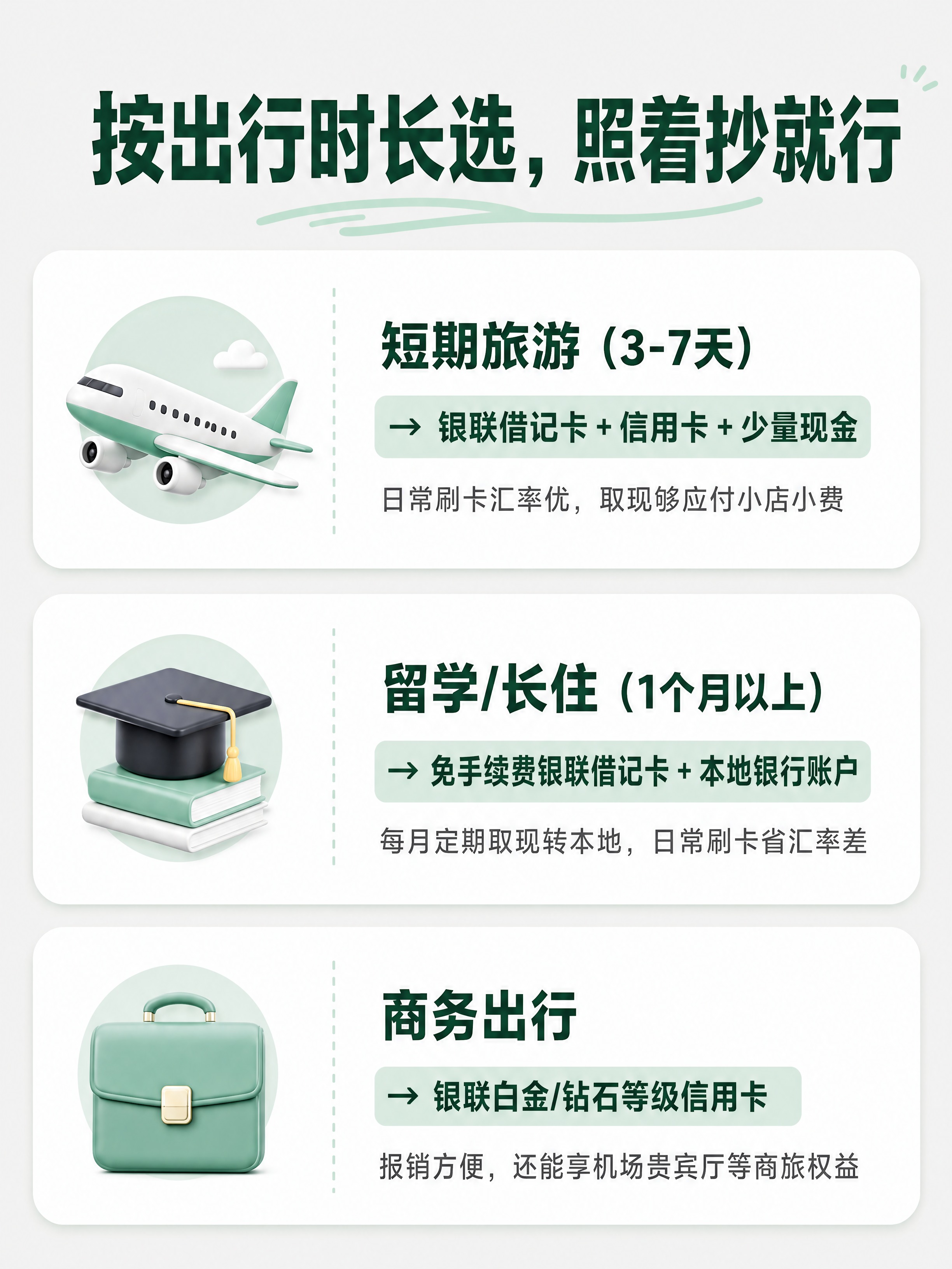 抖音图文第五页，个人旅行博主分享风格，主色调薄荷绿+奶白暖调，… - 图片创意预览