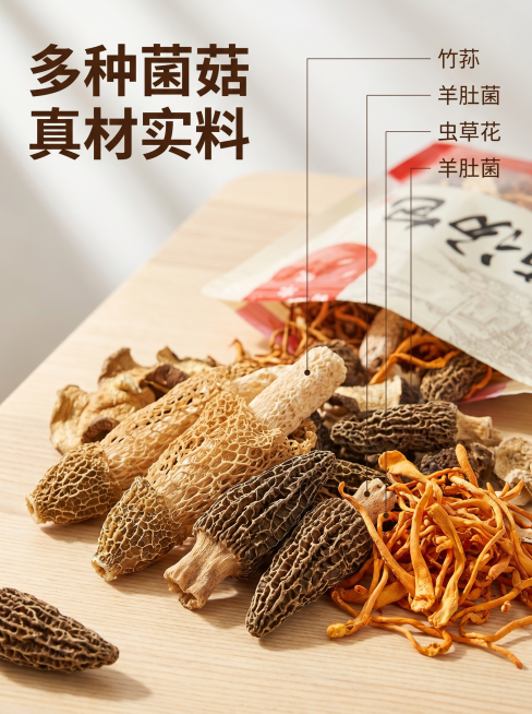 [主图 3] 菌汤包成分细节特写图。[氛围风格] 干货真实纹理质感，突出优质原料。[画质] 商业摄影质感、光线柔和通透、产品清晰真实、画面干净高级。[元素] 镜头聚焦在倒出的多种菌菇干货上，竹荪纹理清预览效果
