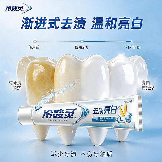 [主图-28] 冷酸灵去渍亮白牙膏牙齿亮白效果可视化图
[氛围风格] 亮白效果直观，专业可视化，科技感
[画质] 超高清商业摄影质感，光线明亮专业，产品清晰真实
[元素] 画面中央是一个3D立体的牙齿模型，牙齿从左到右呈现渐变效果：左侧偏黄有牙渍，中间逐渐变白，右侧洁白亮泽，表现使用产品后的亮白过程；牙齿前方放着一支冷酸灵去渍亮白牙膏，牙膏管口有淡蓝色的活性成分粒子飘向牙齿；背景是纯净的浅蓝色渐变，带有细微的科技光点；牙齿上方有一个进度条样式的亮白程度指示器；左上角冷酸灵品牌Logo；整体用可视化方式展示去渍亮白效果。保持冷酸灵去渍亮白牙膏产品外观与输入产品图绝对一致，杜绝任何变形和色差，精细化处理。商品主体占比约35%，牙齿模型和效果可视化元素丰富，画面满屏无边框。
[光影] 正面柔光打亮牙齿和产品，牙齿有通透的珐琅质光泽，亮白部分有闪亮高光，整体明亮专业有科技感
[配色] 主色调蓝白，牙齿从黄到白渐变，清晰展示效果变化，专业直观
[视角构图] 正面平视，牙齿模型在中央，产品在下方偏前，成分粒子从产品飘向牙齿，形成效果传递的视觉动线
[文字版式] 顶部中央大字"渐进式去渍 温和亮白"，蓝色粗体；牙齿上方进度条旁标注"使用前""使用2周""使用4周"；左侧黄色区域旁小字"有牙渍 暗沉"；右侧白色区域旁小字"亮白 有光泽"；底部中央文字"减少牙渍 不伤牙釉质"，蓝色小字；左上角品牌Logo。文字配合效果展示，清晰直观
[输出要求] 1:1比例，文字清晰可辨，超高清商业摄影质感
[负向提示词] 变形，文字错乱，产品图模糊，背景杂乱，水印，电商平台Logo，夸张对比