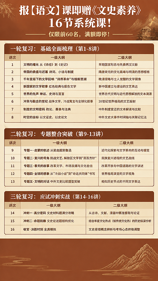 专业教培机构课程大纲海报，竖版9:16，暖色系配色，主色调为暖棕红#A0522D搭配米黄色#F5E6C8和深棕色#5C3317，温暖有文化底蕴，避免销售感。顶部暖棕红色横幅，白色超粗体主标题"报【语文】课即赠《文史素养》16节系统课！"，标题加粗醒目，下方米黄色小字副标题"仅限前60名，满额即停！"。主体为三大课程复习区块，每个区块标题栏为暖棕红色底米黄色白字，区块内容为米黄色底深棕色文字的表格：第一区块标题"一轮复习：基础全面梳理（第1-8讲）"，表格三列：讲次、一级大纲、二级大纲，8行内容完整呈现：1.文明的曙光 从《诗经》到《史记》 / 早期国家形态与先秦两汉文脉 2.帝国的鼎盛与迟暮 诗词、小说与制度 / 隋唐宋元的文化高峰与明清的思想桎梏 3.千年变局下的文学回响 "诗界革命"与维新思潮 / 晚清侵略与士人觉醒的文学镜像 4.新国家的文学叙事 红色经典与报告文学 / 新中国建立与建设的文艺表达 5.世界的先声 神话、史诗与宣言 / 世界古代文明与近代思想解放的文本溯源 6.冲突与融合的世纪 战争文学、冷战寓言与全球化叙事 / 20世纪世界格局的文艺投射 7.制度的文明密码 政论、奏章与法典 / 中外制度变迁的文本解读与比较 8.时空的坐标 以文证史，以史论文 / 中外文史大事件时间轴与关联记忆法。第二区块标题"二轮复习：专题整合突破（第9-13讲）"，5行内容：9.专题一·启蒙的轨迹 从梁启超到鲁迅 / 近代化探索与文学革命的互动与嬗变 10.专题二·复兴的号角 抗战文艺、解放区文学到"双百方针" / 民族复兴进程的文艺战线 11.专题三·春天的故事 改革文学、市场浪潮与文化自信 / 改革开放与中国道路的文学讲述 12.专题四·全球的想象 从"冷战小说"到"命运共同体"书写 / 世界格局演变的文学视角 13.专题五·文明的对话 中外文史比较题型突破 / 相似历史节点的不同文学表达。第三区块标题"三轮复习：应试冲刺实战（第14-16讲）"，3行内容：14.冲刺一·高分密码 文史材料题满分攻略 / 从古诗、文献、漫画中精准提取与论证 15.冲刺二·命题前瞻 文史论述题结构优化 / 结合年度文化热点（如传统文化热）的历史纵深分析 16.收官·决胜时刻 全真模拟 / 文史易错概念辨析与考场心态终极调整。表格用深棕色细分割线，字体清晰工整，一级大纲加粗。底部为暖棕红色底栏，无二维码，无咨询报名文字，底部简洁留白，可配淡雅山水线条装饰。整体版式精美专业，信息完整准确，无错别字，温暖有文化质感。画面中所有表格、课程大纲、二级大纲内容必须完整填充，不得省略、空白或编造内容。画面中所有数字必须精确渲染。