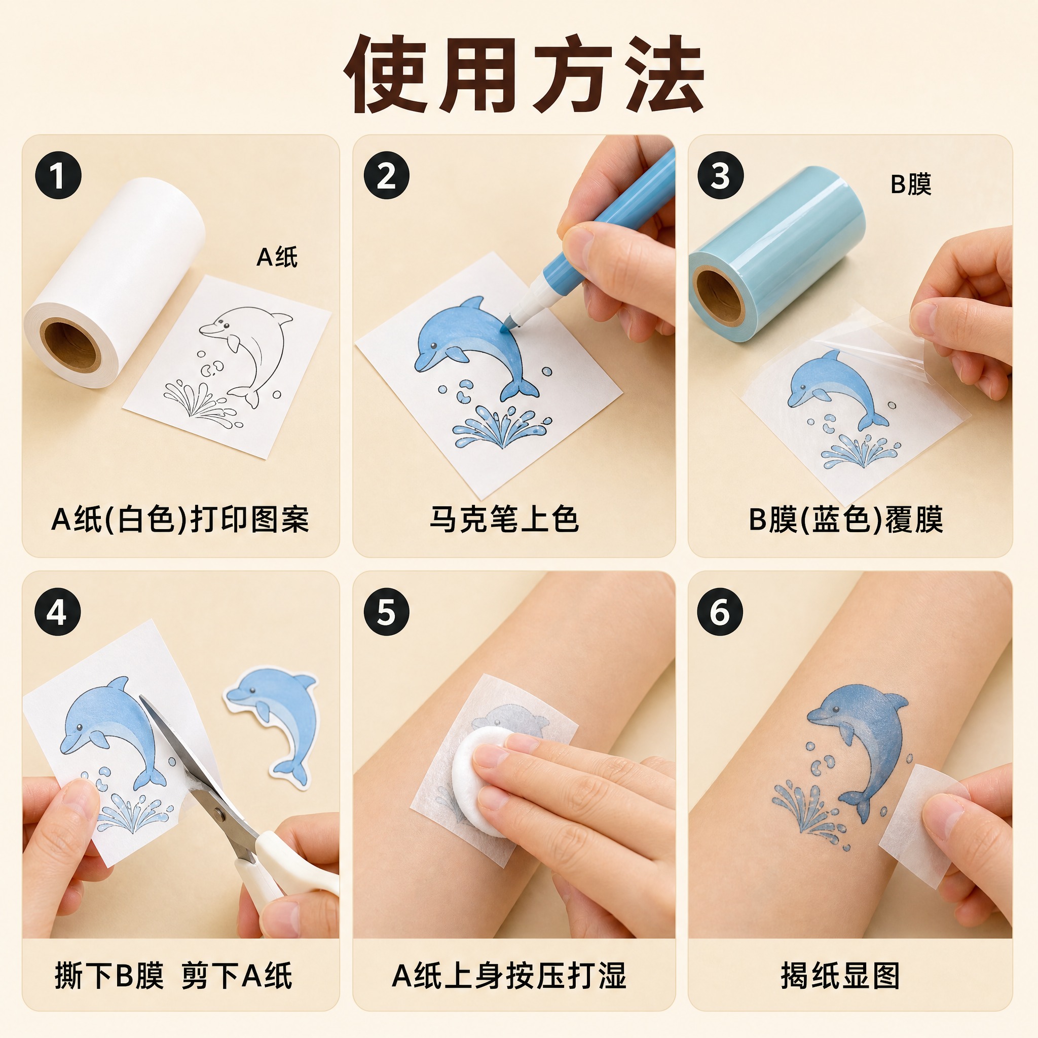 [主图-3] 使用方法教程信息图，6宫格分步骤排版，淘宝产品说… - 图片创意预览