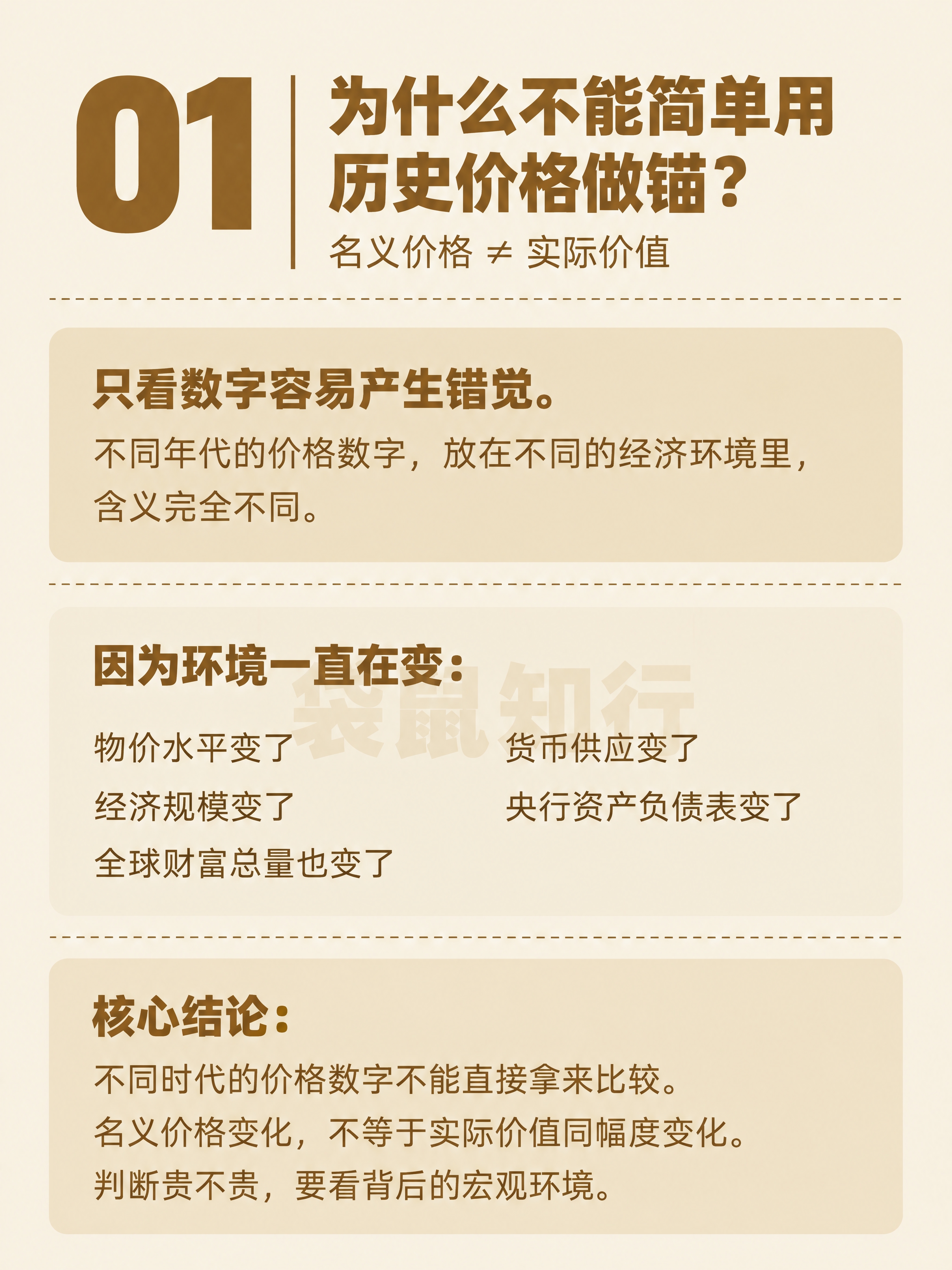 小红书黄金知识卡片，竖版3:4比例，米白色（浅米色）纯色背景，… - 图片创意预览