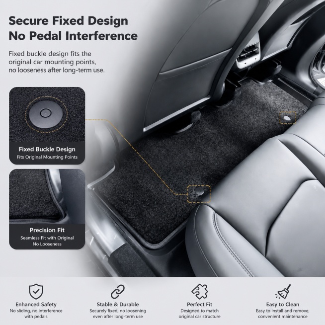 [Main Image 6] Highlight the safety and practicality of car floor mats. Show the fixed buckle design预览效果