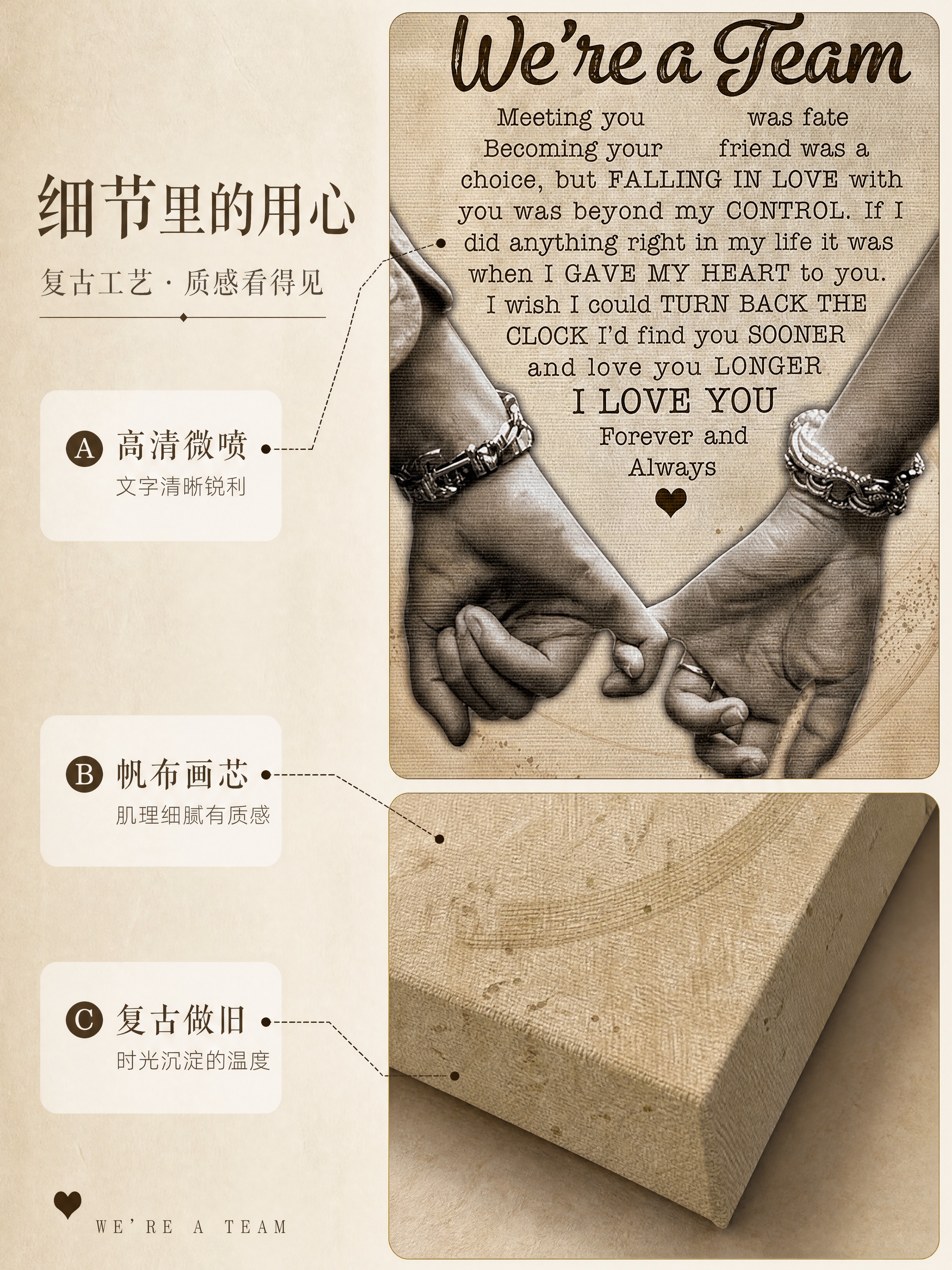 [商品] 使用【图1】We're a Team 情侣牵手装饰画… - 图片创意预览
