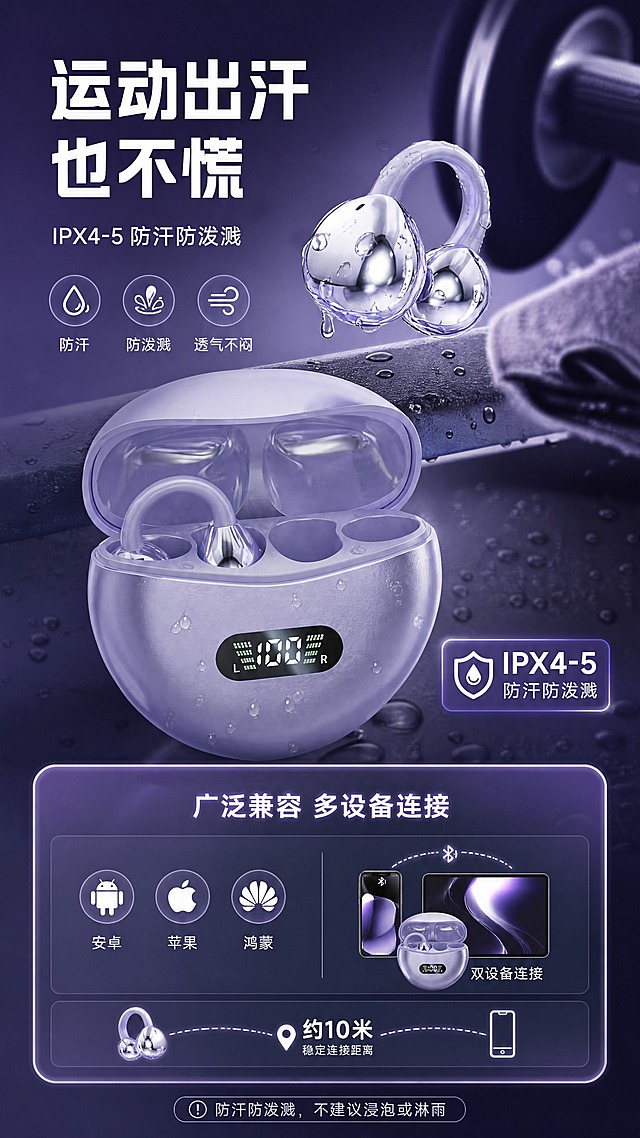 [商品] 使用【图1】日暮紫夹耳开放式蓝牙耳机：保留半透明磨砂紫充电仓、黑色数字电量屏、银色电镀发声单元与半透明紫色耳挂；去除得物水印、二维码与平台角标。
[画面] 防护与兼容页：上部为耳机防汗防水机制示意——水珠沿银色电镀外壳与紫色半透明表面滑落，耳机在运动汗湿场景中保持工作，配IPX4-5标签；下部为兼容信息卡：安卓、苹果、鸿蒙系统图标横排，双设备连接示意与约10米连接距离角标；深紫科技底。
[视觉] 套系策略：风格=轻奢科技运动风；标题字=现代无衬线粗体；正文字=简洁无衬线体；主色=半透明薰衣草紫；背景延展=深紫至浅紫的层次渐变与细腻磨砂光晕质感；强调色=电镀银白，仅用于高光线条、数据角标和小面积标签；标题色=白色；正文色=浅紫白；组件=圆角半透明信息卡、发光细线、数据角标；光影=冷调柔光+局部电镀高光。
[文字] 主标题'运动出汗 也不慌'、副标题'IPX4-5 防汗防泼溅'，兼容标签：安卓、苹果、鸿蒙、双设备连接、约10米；底部小字提示'防汗防泼溅，不建议浸泡或淋雨'；文字横排清晰。
[规格] 9:16竖版，4K分辨率；避免产品变形、错字、文字过小、竖排或旋转文字、得物水印残留、二维码、平台Logo、产品颜色改变。