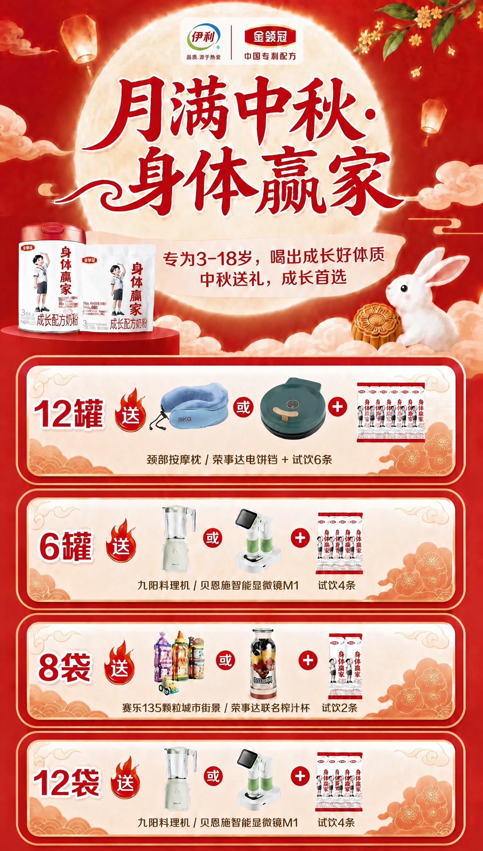 将图1中第一个套餐档位的'4罐'文字改为'12罐'，该档位的赠… - 图片创意预览