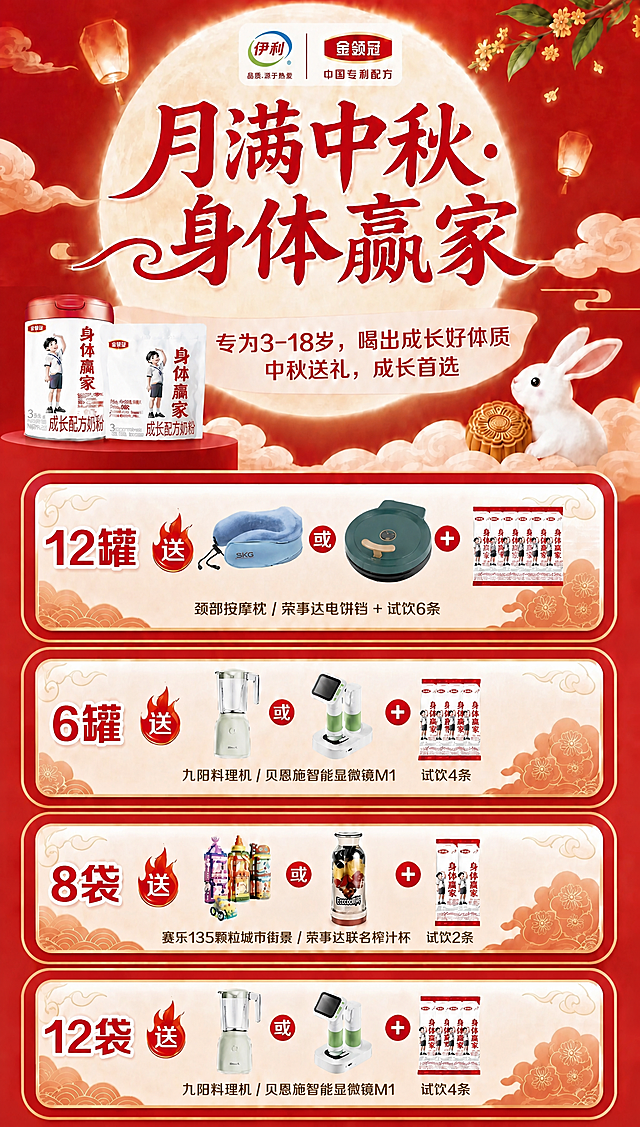 将图1中第一个套餐档位的'4罐'文字改为'12罐'，该档位的赠品替换为图2中的礼品（颈部按摩枕U型枕或电饼铛，加试饮6条），赠品下方对应文字改为'颈部按摩枕 / 荣事达电饼铛 + 试饮6条'。其余所有内容（标题、产品图、其他三个档位、背景、整体风格、布局）保持完全不变
