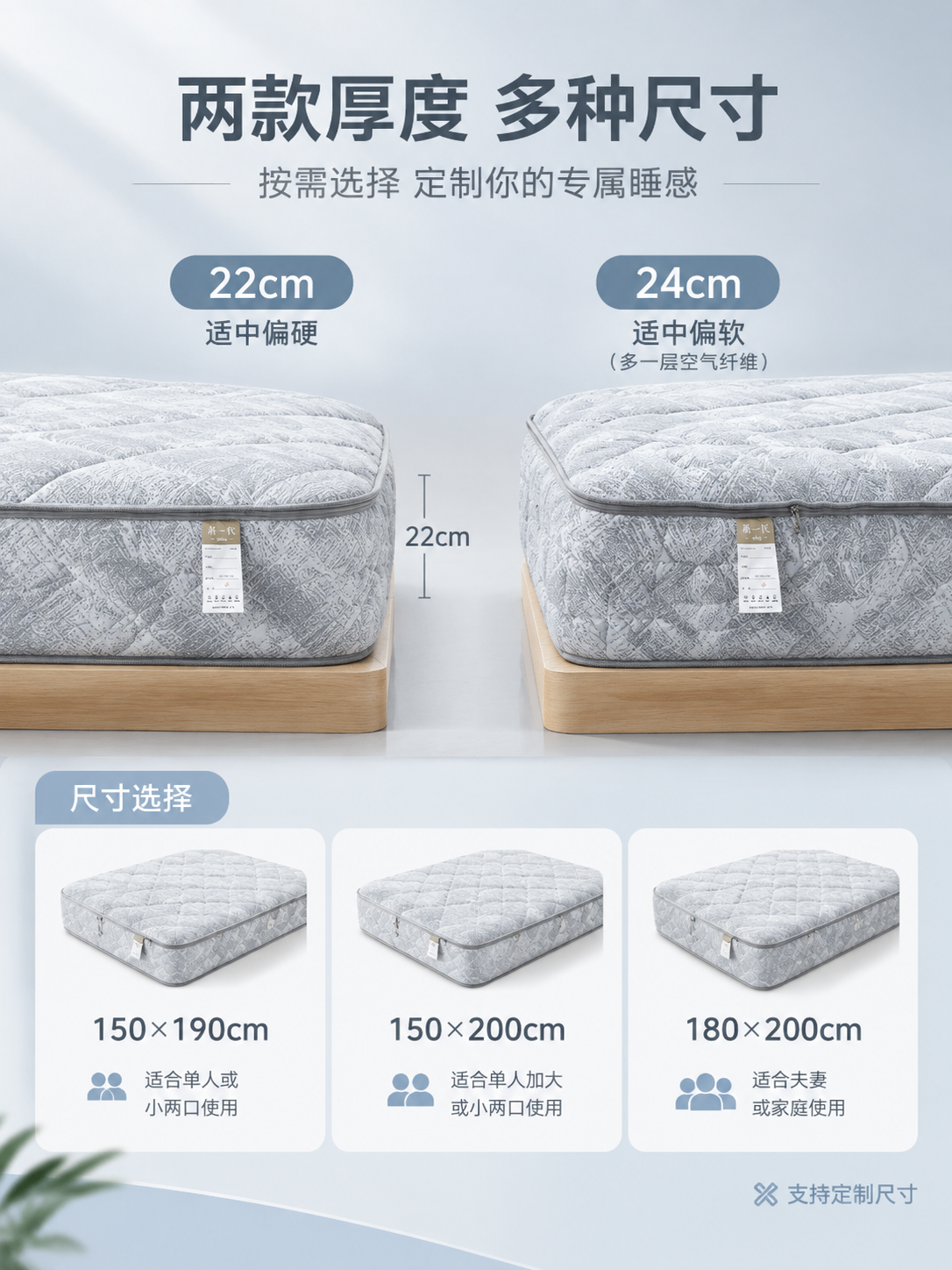 [商品] 使用【图9】中的灰白菱格纹绗缝床垫（带淡蓝色调），灰… - 图片创意预览