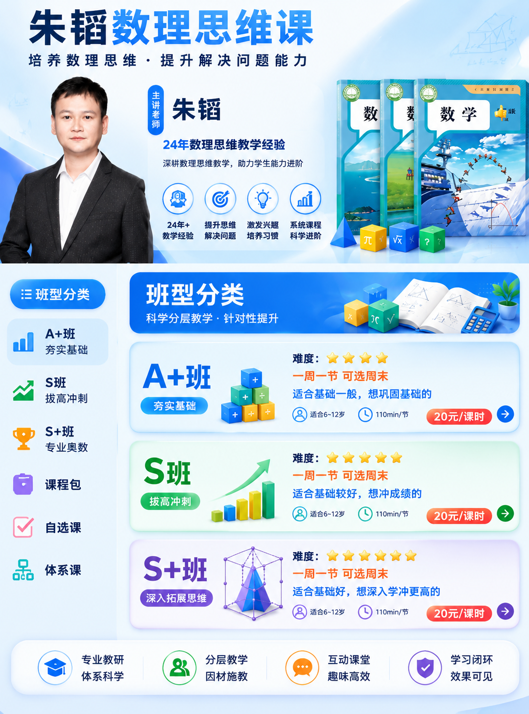 参考原图版式骨架与内容结构，整体优化视觉质感，做得更精致好看。… - 图片创意预览