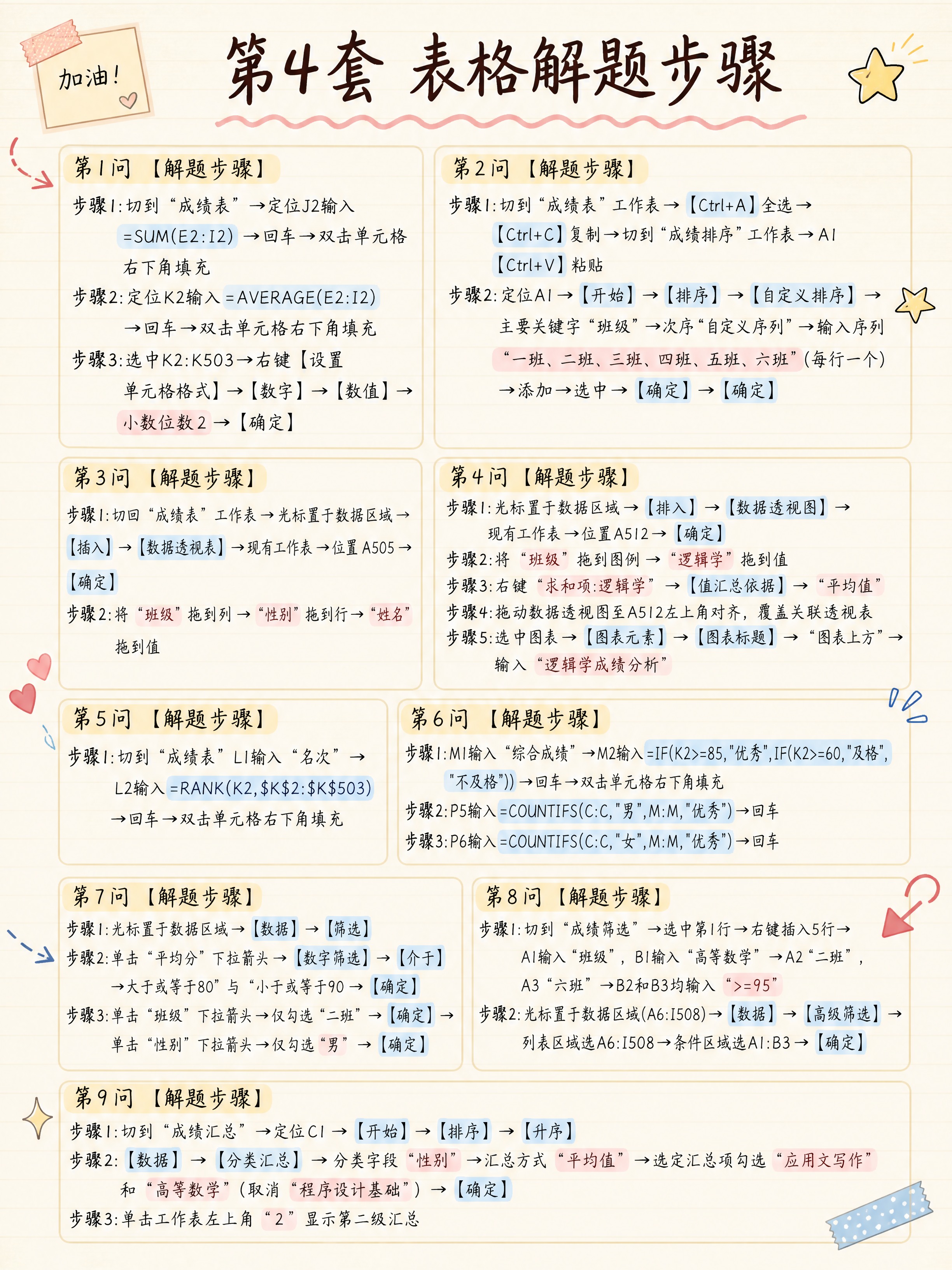 小红书竖版长图，3:4比例，手写笔记风，学习笔记质感，版式精美… - 图片创意预览