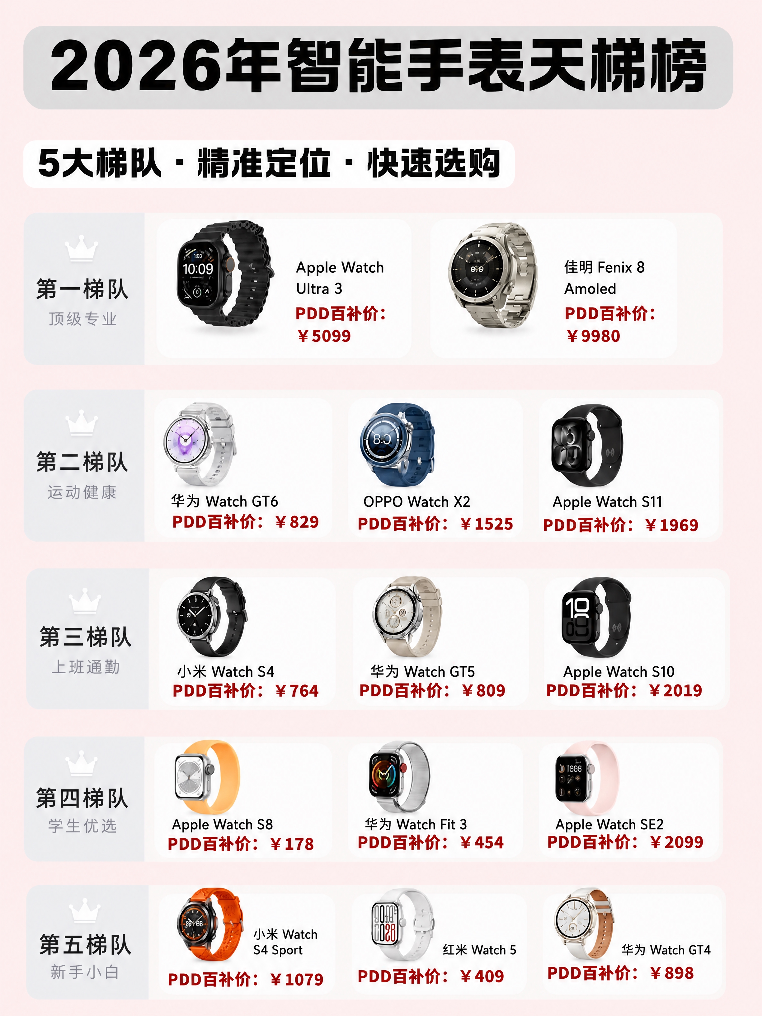 将图片的背景底色无痕替换为浅粉色（参考图6的浅粉色纯色背景），… - 图片创意预览