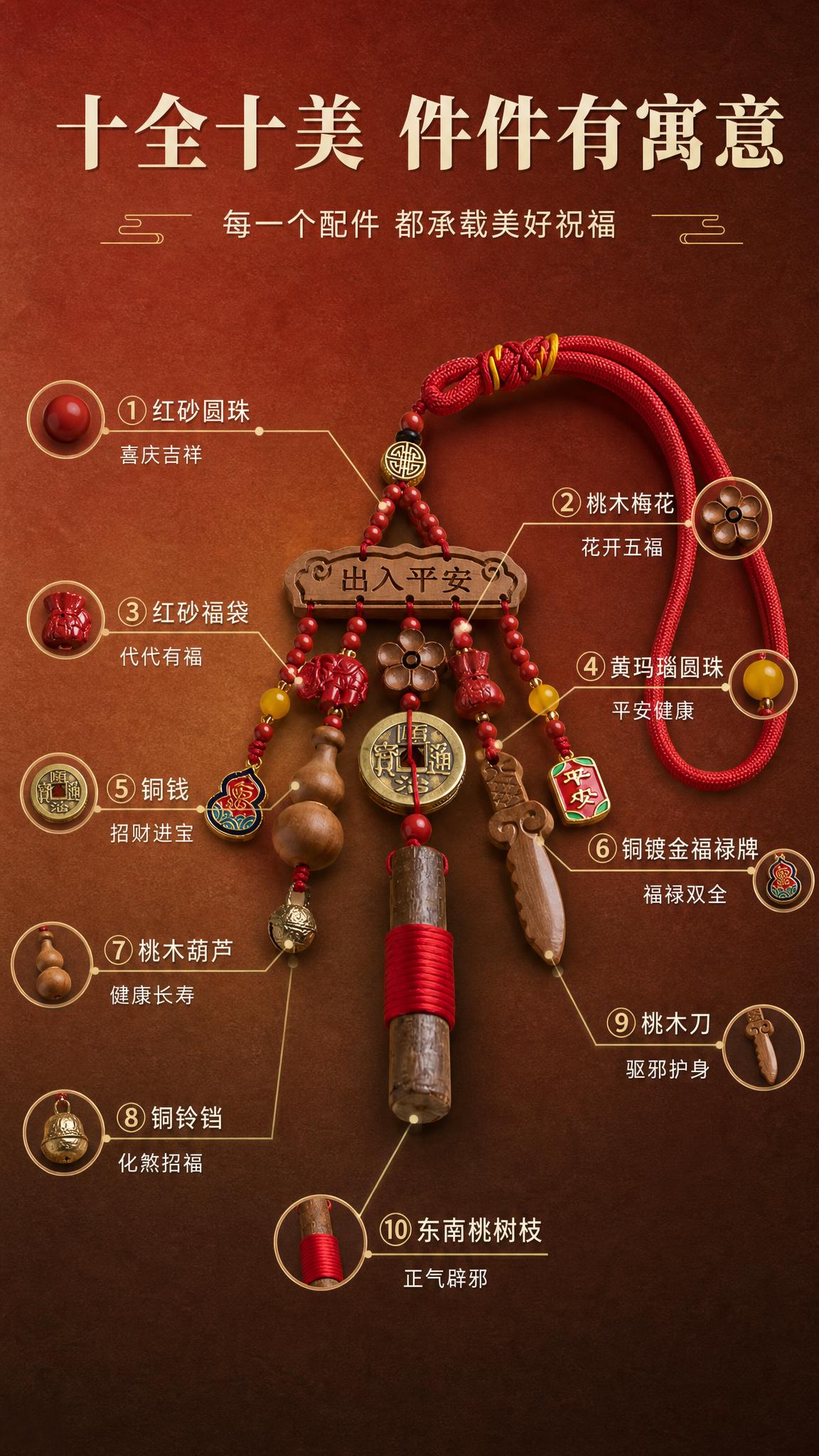 [商品] 使用【图2】配件标注图（桃木款）；保留所有配件结构、… - 图片创意预览