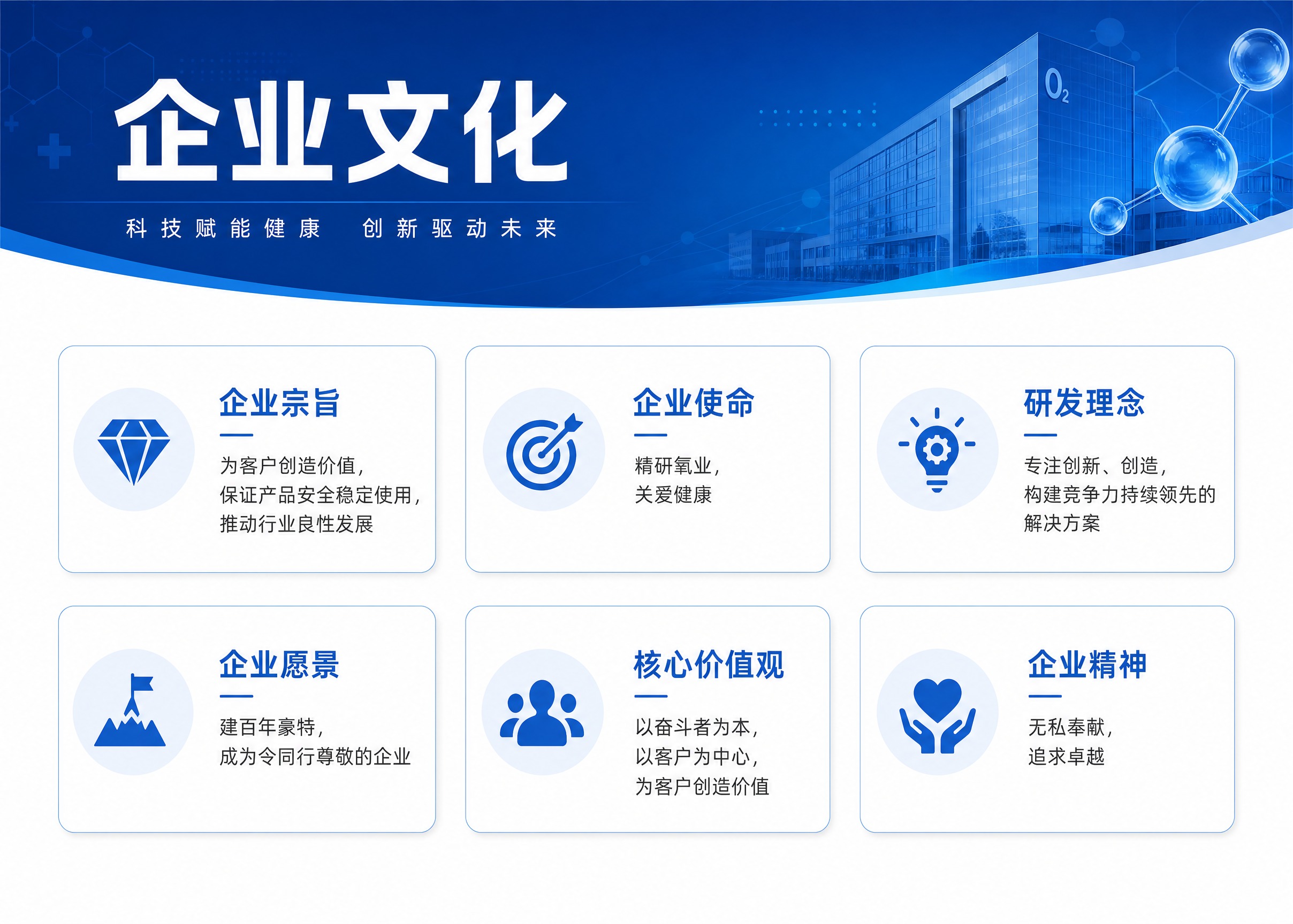企业宣传册内页设计，A4横版，医疗科技蓝风格，主题是企业文化。… - 图片创意预览