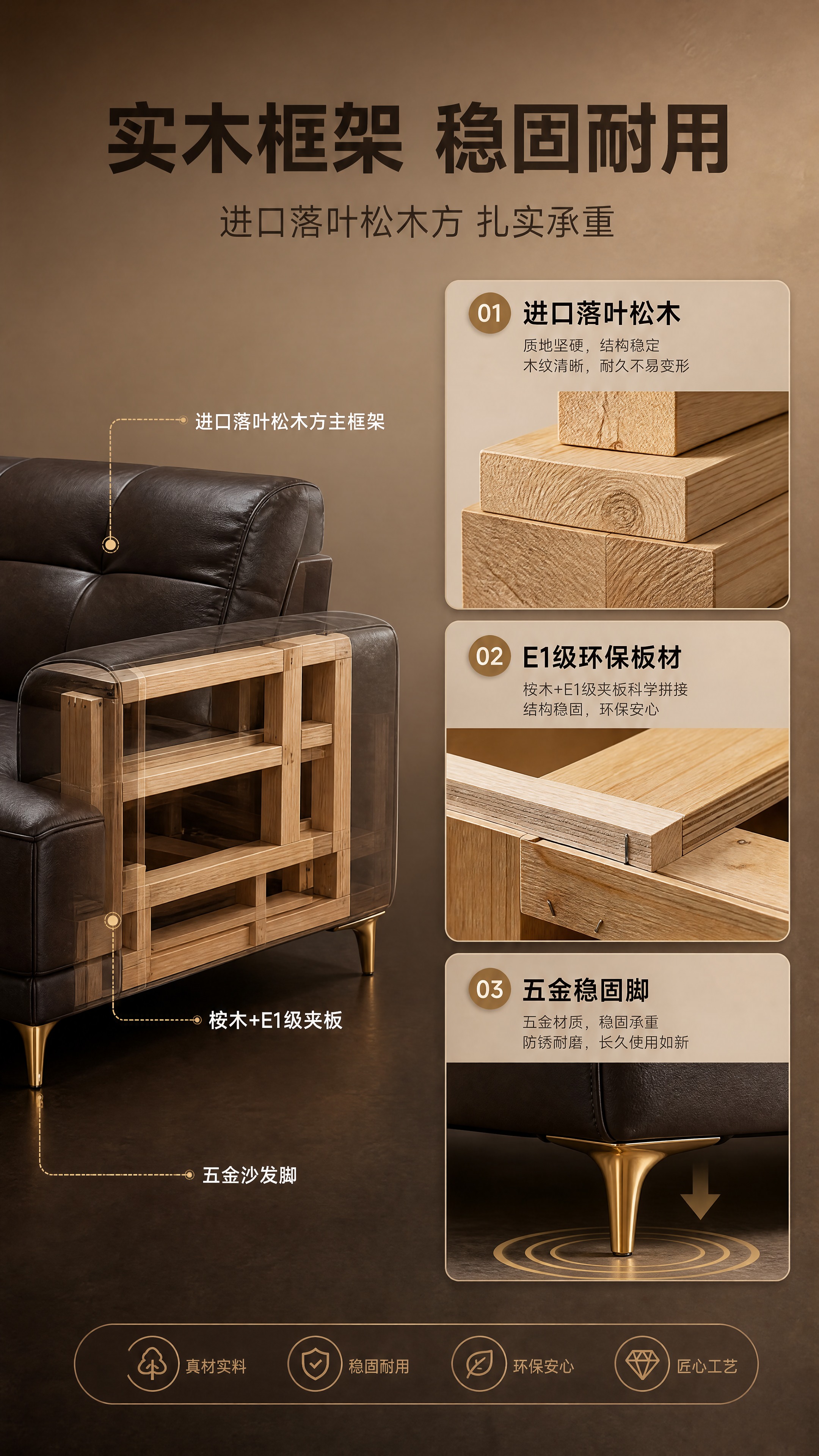 [商品] 使用【图1】深棕色头层牛皮沙发；保留沙发整体外形、深… - 图片创意预览