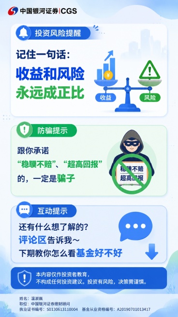 参考上传图片的扁平科普风格，生成一张9:16竖版金融投教知识卡片海报，纯净无水印、无手机状态栏、无边框。左上角放置"中国银河证券 CGS"品牌标识。核心提醒："记住一句话：收益和风险永远成正比" 防骗预览效果