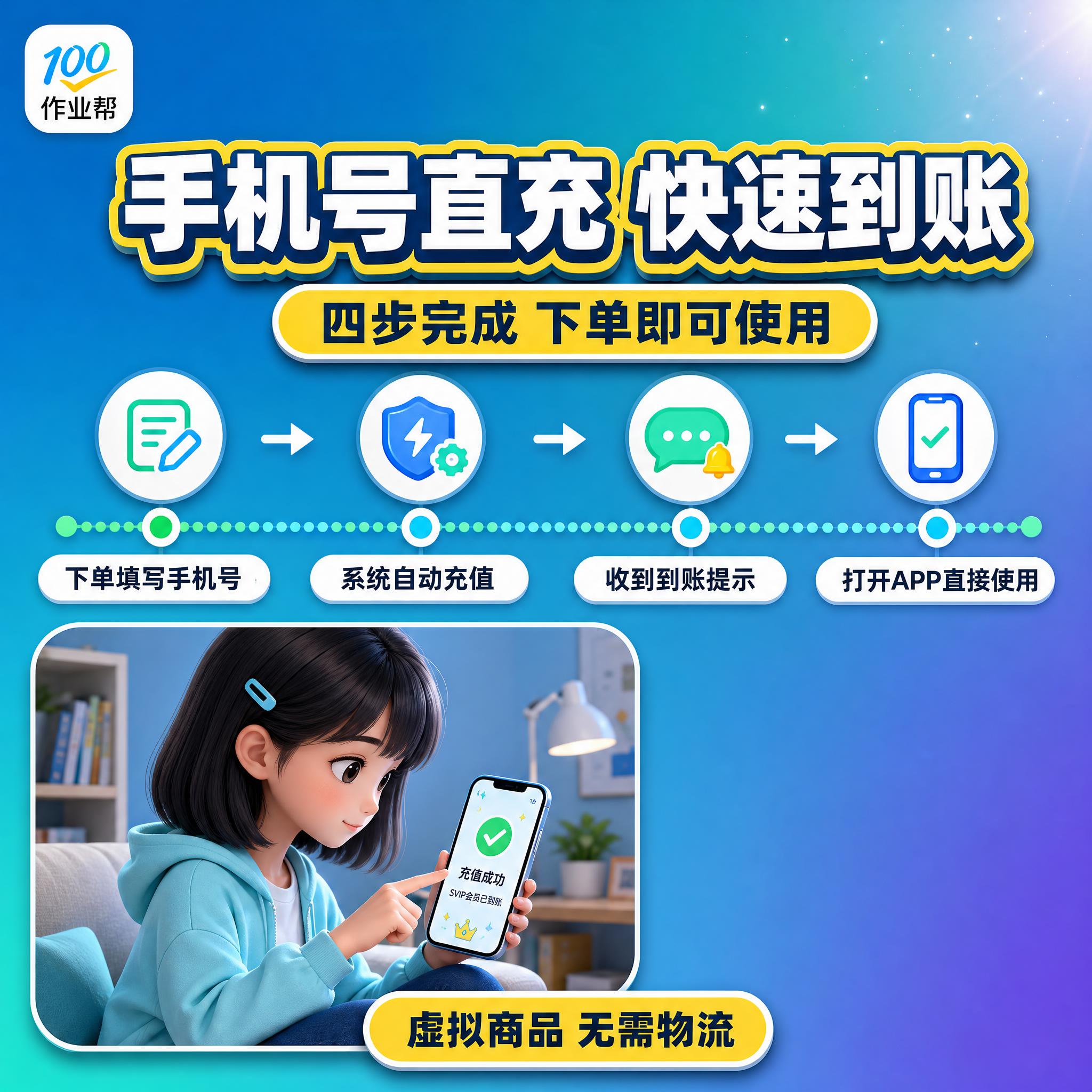 [主图-4] 作业帮SVIP会员，交付与使用流程，唯一任务：讲… - 图片创意预览
