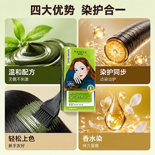 [主图-4] 染护同步四大卖点拼图展示
[氛围风格] 高级信息图风格 清晰直观 抖音快读易懂
[画质] 商业摄影与平面设计结合 精致清晰 画面干净
[元素] 画面采用2x2宫格拼图布局 四个圆角矩形框分别展示四个核心卖点。左上框 温和配方 展示绿色植物叶片与染发膏体结合 背景浅绿。右上框 染护同步 展示发丝横截面与营养精华渗透 背景浅棕。左下框 轻松上色 展示染发刷涂抹膏体的特写 背景米白。右下框 香水染香氛 展示金色香氛水滴与花瓣 背景暖金。中心位置放置威蒂雅染发霜包装盒缩小版 悬浮在四格中央 作为视觉锚点。保持产品外观即物理结构 材质质感 颜色与输入产品图绝对一致 杜绝任何变形和色差 精细化处理。
[光影] 整体均匀柔光 每个格子内有独立的主光源 突出各自的主体 中心产品有轻微轮廓光 整体光线统一和谐 无强烈阴影
[配色] 主色调橄榄绿 巧克力棕 米白 金色 四格各有主色但整体协调统一
[视角构图] 正面平视 对称式2x2网格构图 中心产品为视觉焦点 四格内容均衡分布 画面饱满
[文字版式] 顶部居中大字主标题深棕色粗体写四大优势 染护合一。每个格子内底部左对齐 上排大字卖点词 下排小字说明 左上温和配方 无氨不刺激 右上染护同步 边染边护 左下轻松上色 新手友好 右下香水染 持久留香。文字颜色与各自背景形成强烈对比 深底亮字 浅底暗字 清晰可读。所有文字在框内底部 不遮挡主体元素
[输出要求] 1:1比例 文字清晰锐利 超高清质感
[负向提示词] 变形 文字错乱 背景杂乱 水印 电商平台Logo 模糊