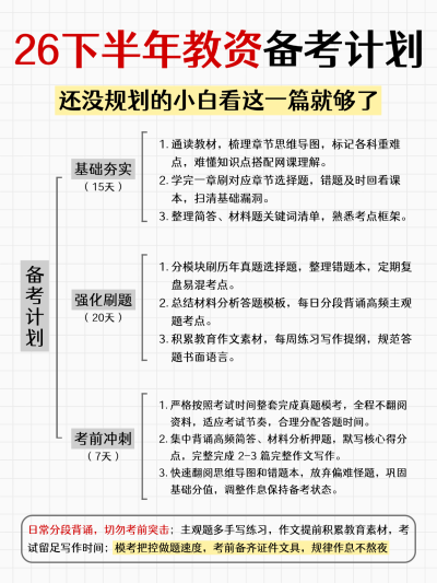 画面展示教师资格证考试下半年备考全流程规划，包含基础夯实、强化刷题及考前冲刺三个阶段的具体学习方法和注意事项。