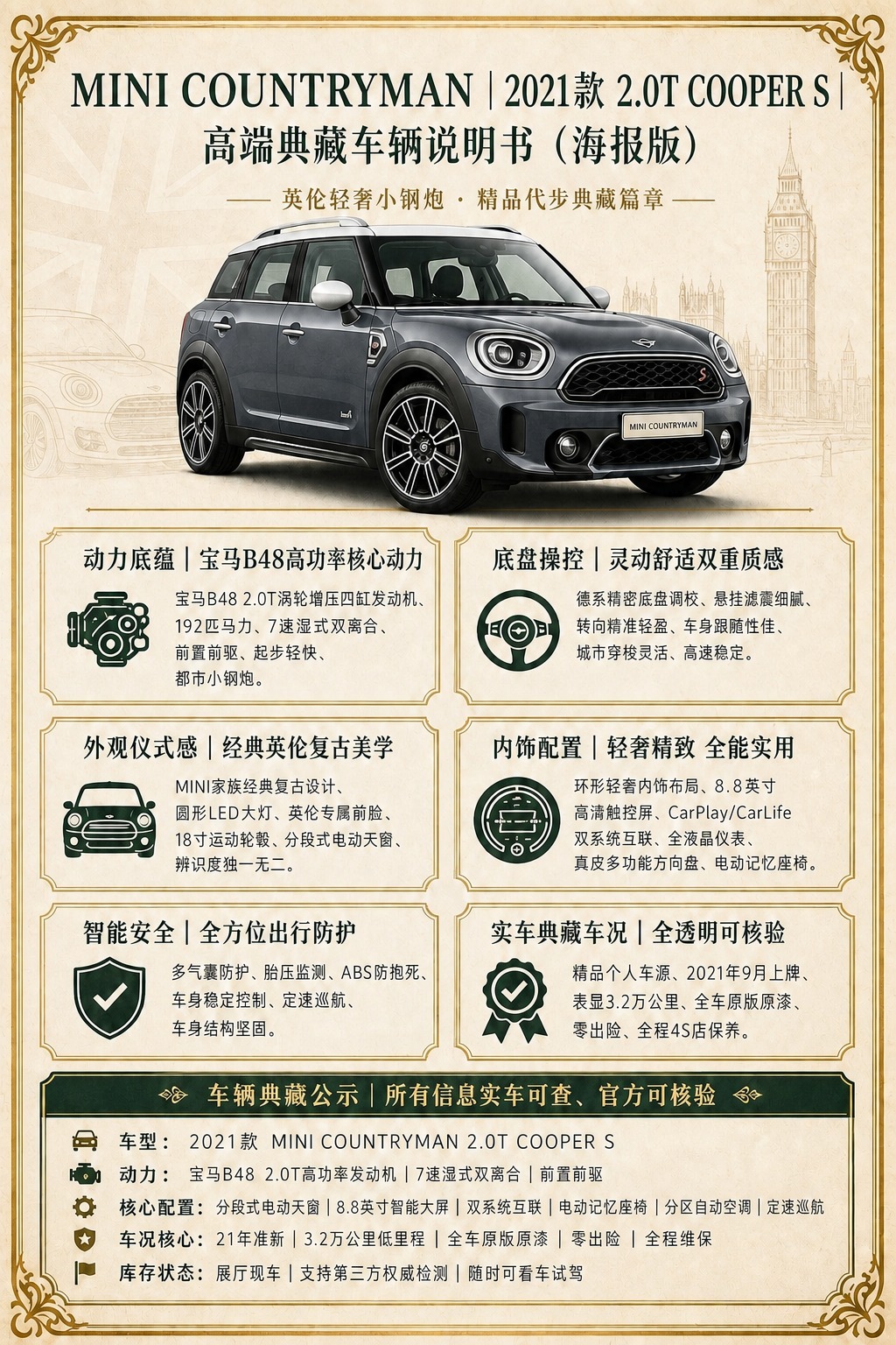 将这张MINI COUNTRYMAN典藏海报中的车辆颜色改为铁… - 图片创意预览