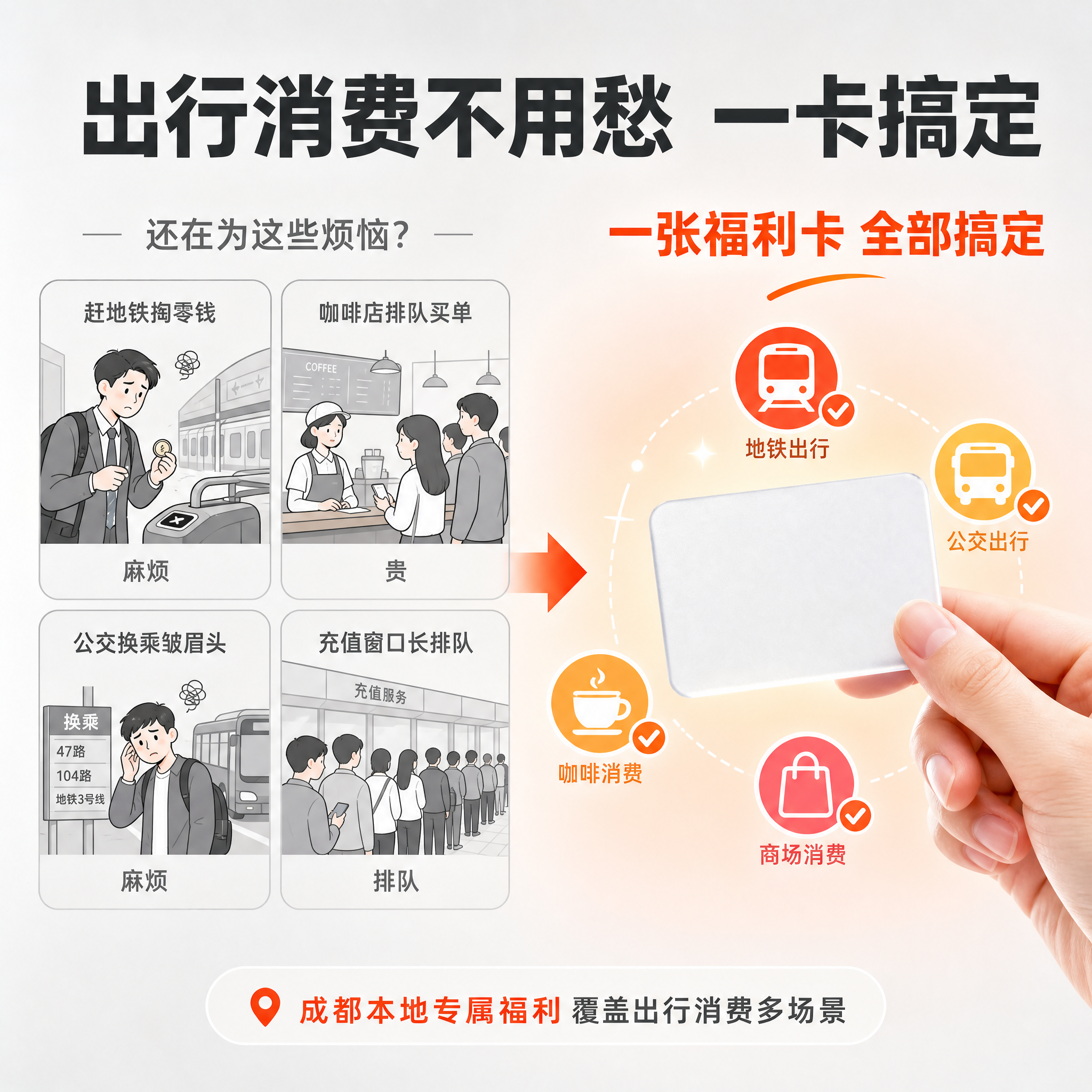 [主图-2] 痛点与目标场景，核心任务是还原成都市民日常出行消… - 图片创意预览