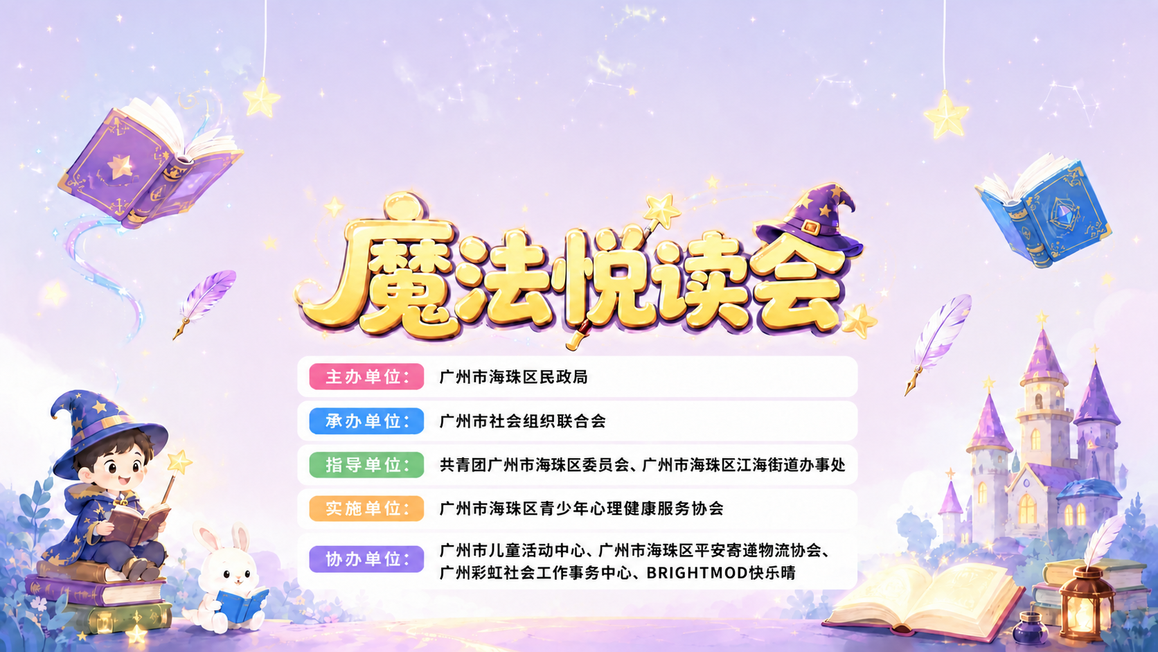 去掉图中所有“项目”两个字，将“项目主办单位”改为“主办单位”… - 图片创意预览