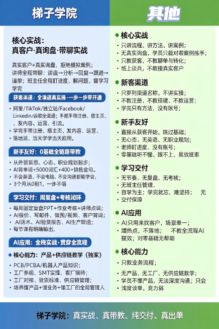 预览效果