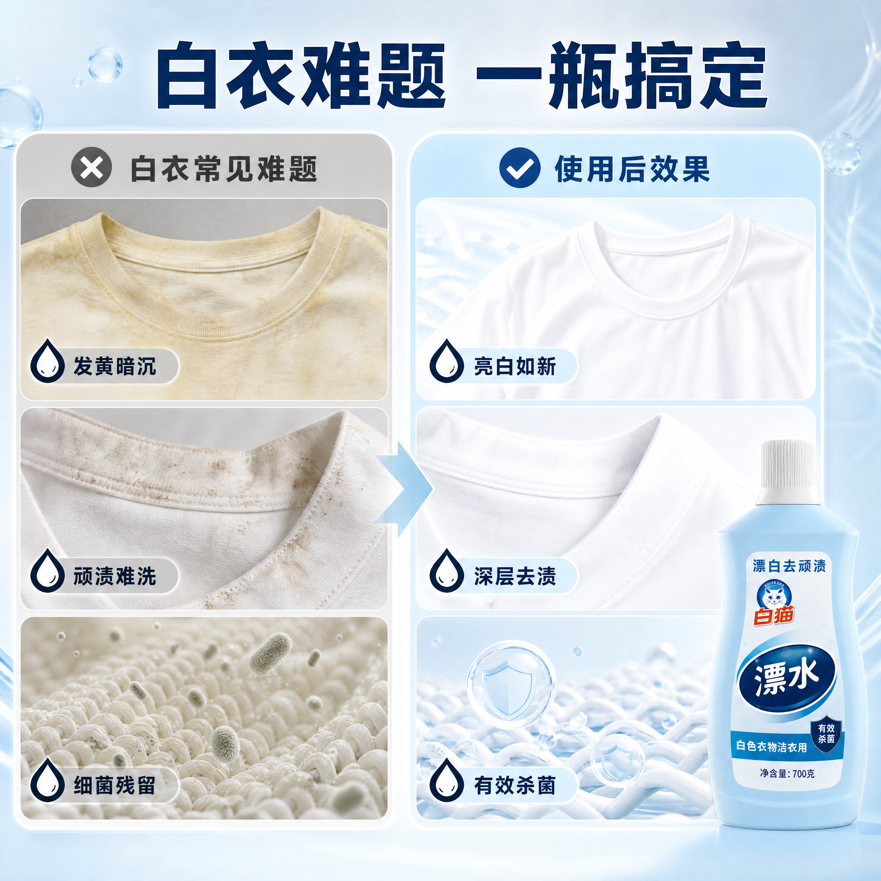 [商品] 使用【图1】白猫漂白水700g产品图；保留浅蓝色瓶身… - 图片创意预览