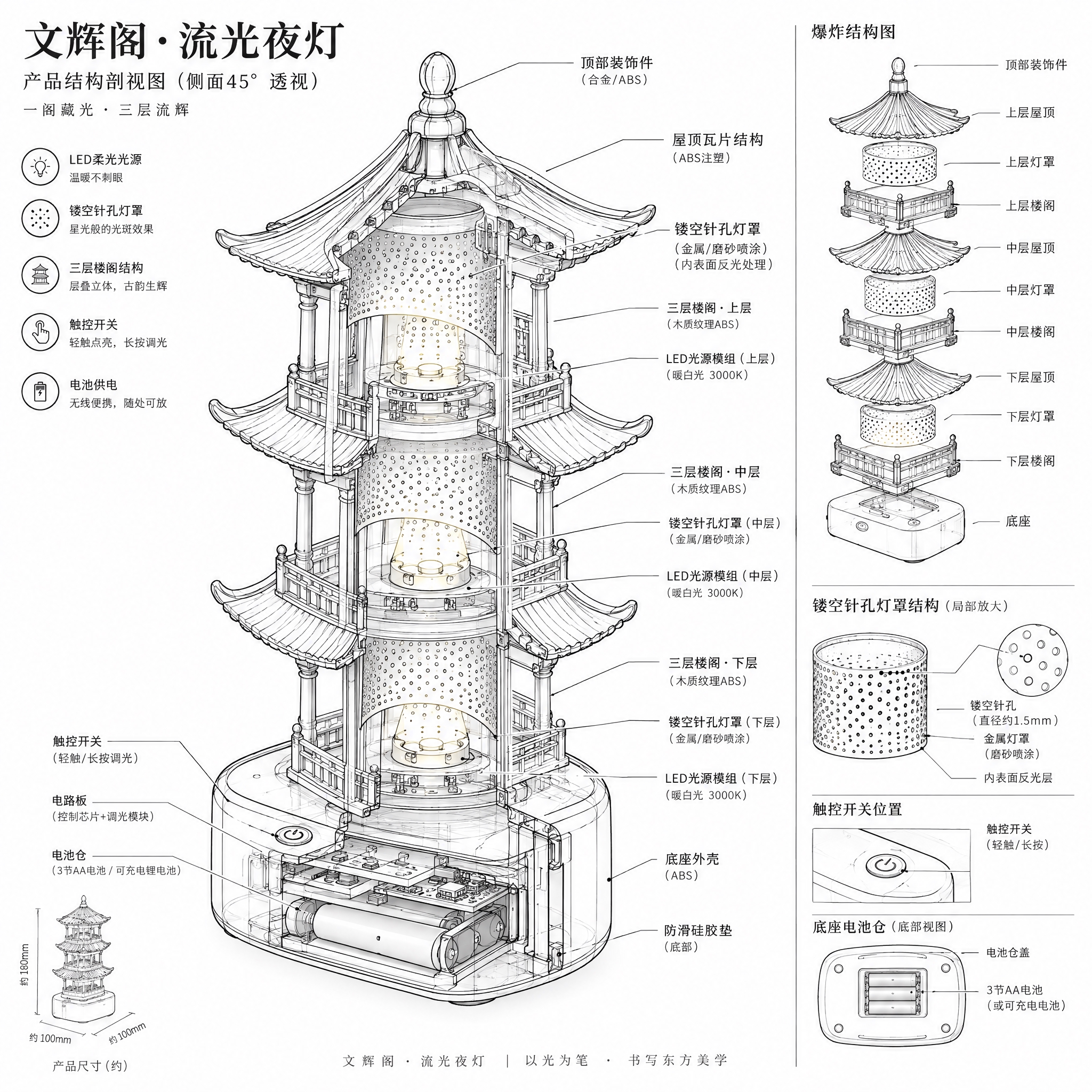 产品建模线稿图，文辉阁流光夜灯的侧面透视与内部结构图，白色背景… - 图片创意预览