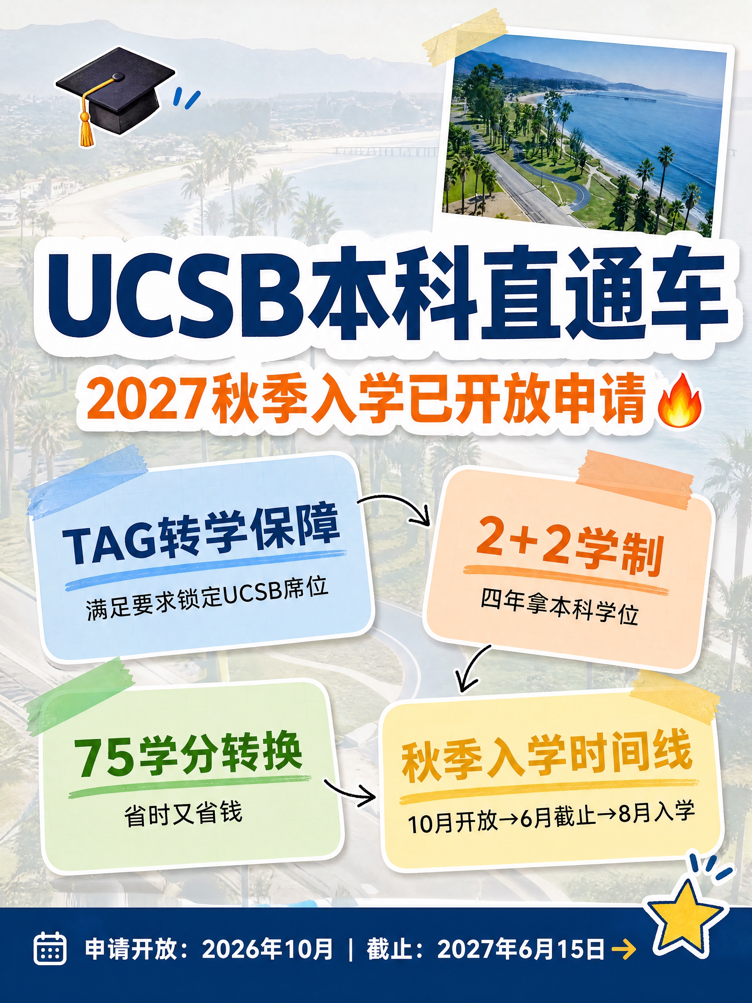 小红书笔记大字封面，配图大字，手账拼贴+ins清新风，版式精美… - 图片创意预览