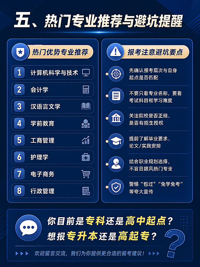 教育宣传图文海报，延续深蓝色简约商务统一风格，背景和字体样式与前四张保持一致，内容包含标题"五、热门专业推荐与避坑提醒"，列出热门优势专业，分点提示报考注意避坑要点，结尾添加互动提问：你目前是专科还是高中起点？想报专升本还是高起专？，排版清晰，图片比例3:4