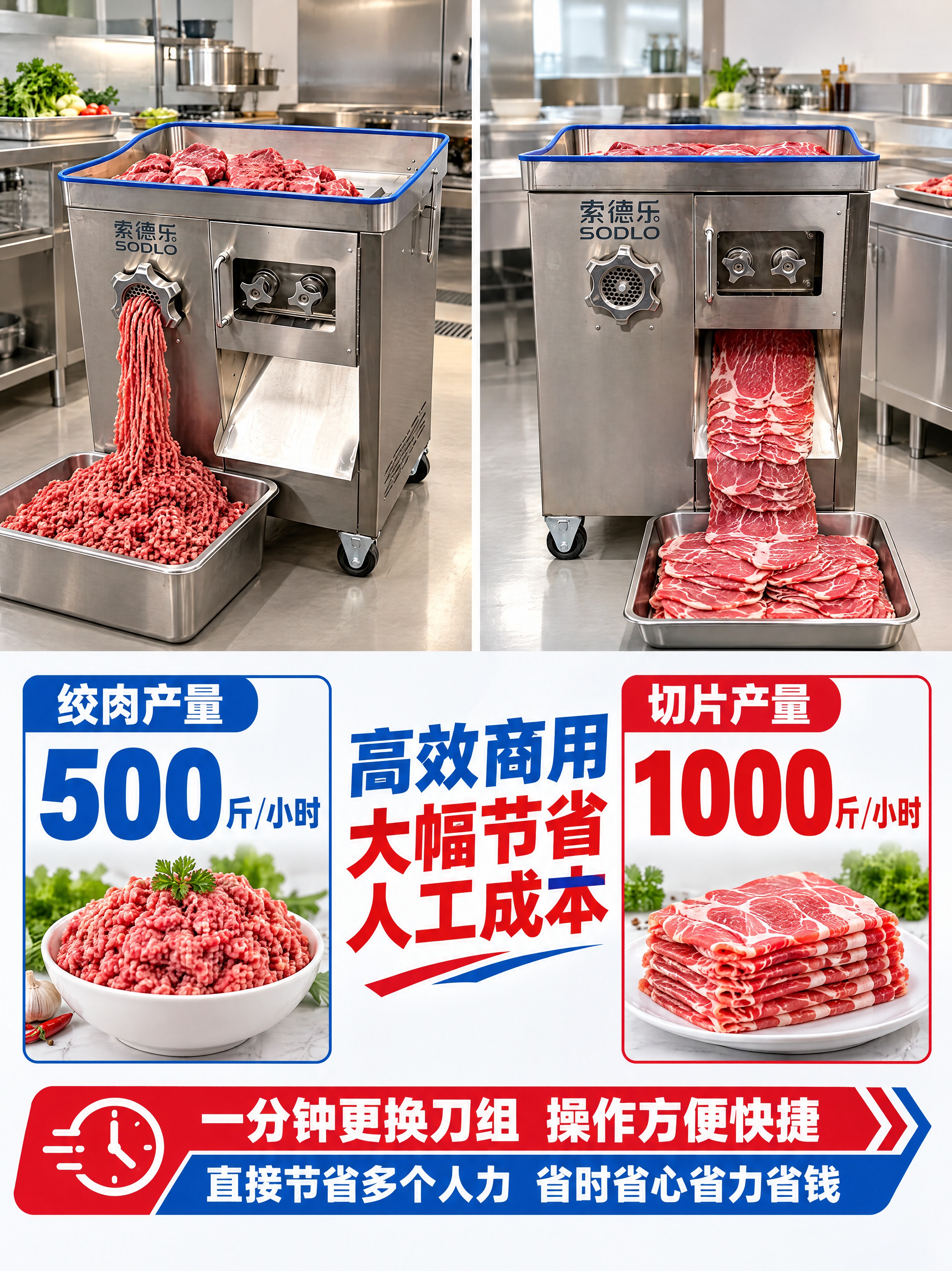 电商详情页产量效率图，3:4竖版，商用绞切机产能展示，画面上半… - 图片创意预览