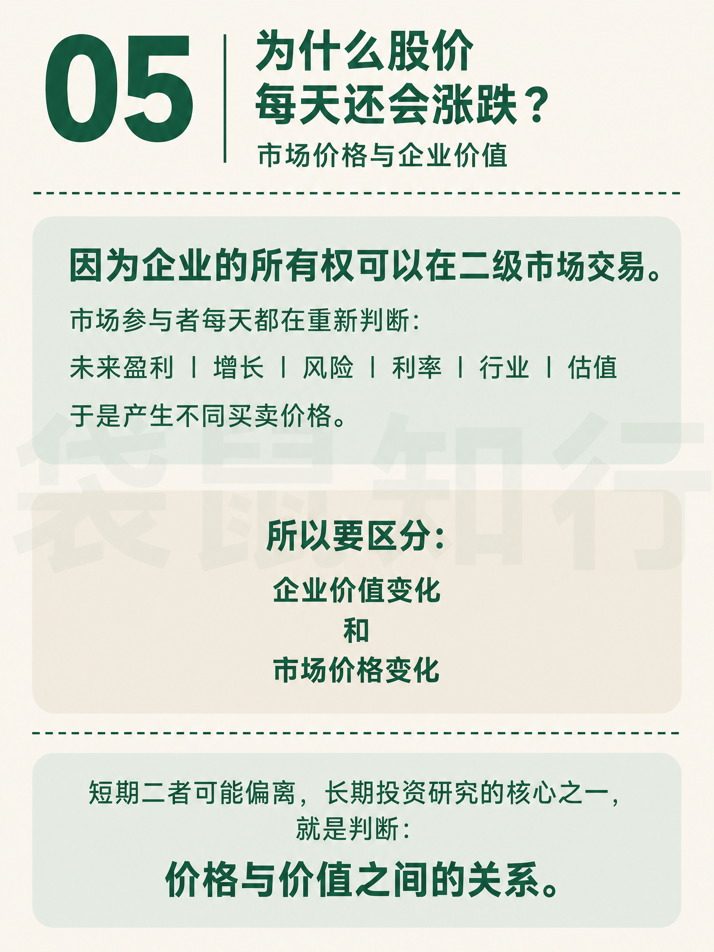 小红书知识卡片图文，严格参考图1的版式结构和字体大小比例。米白… - 图片创意预览